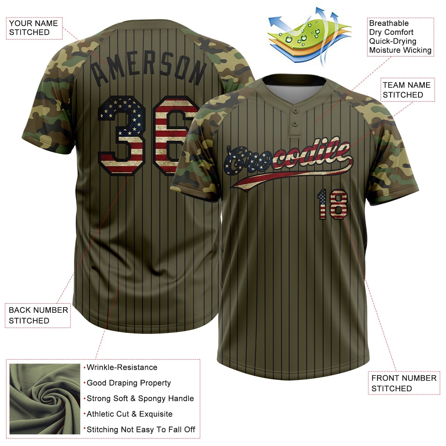 Custom Olive Black Pinstripe Vintage USA Flag Salute To Service Camo Raglan Sleeves Two-Button Unisex Softball Jersey view 3