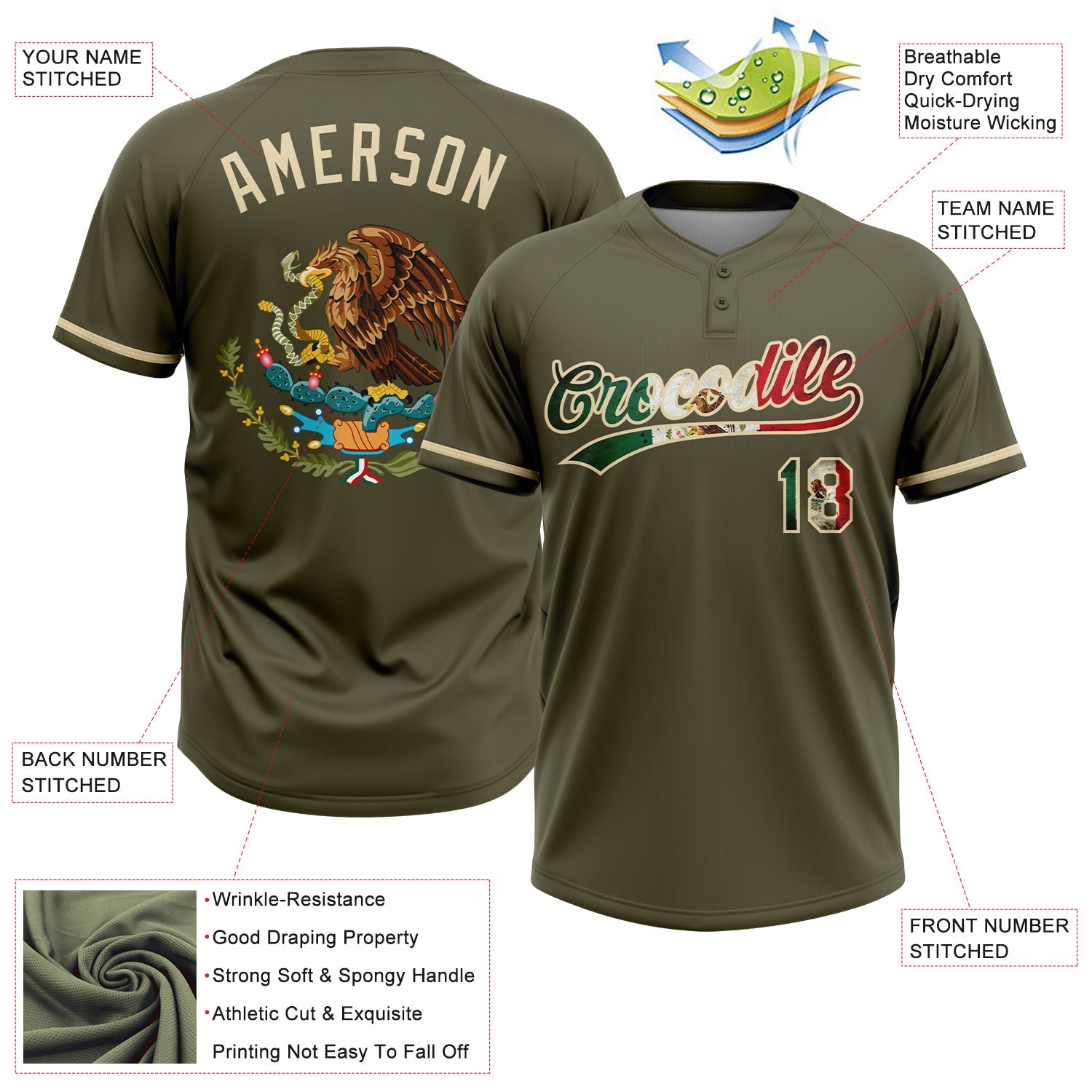 Custom Olive Vintage Mexican Flag-Cream Mexico Performance Salute To Service Two-Button Unisex Softball Jersey view 3