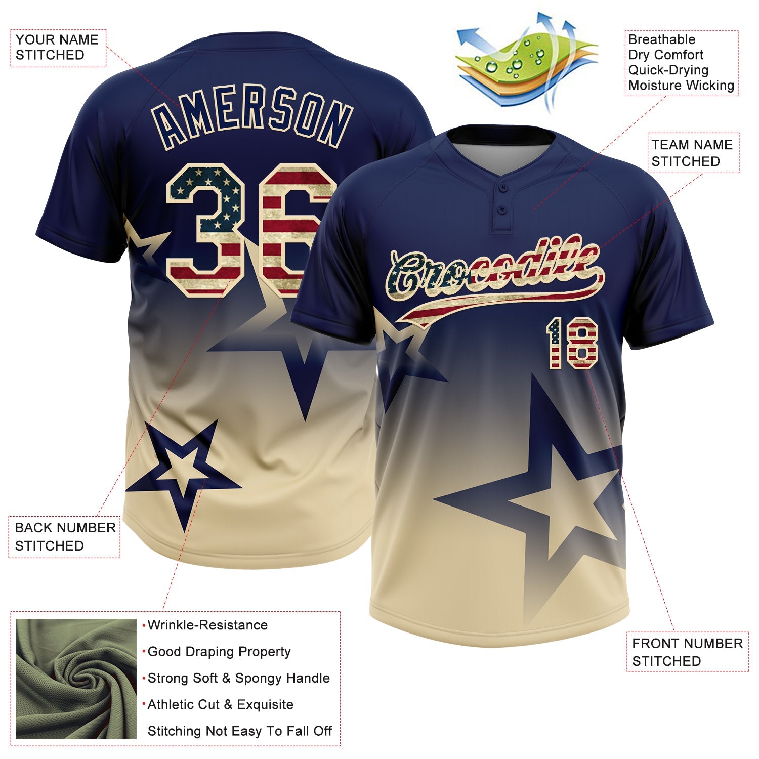 Custom Navy Vintage USA Flag-Cream Gradient Style Twinkle Star Two-Button Unisex Softball Jersey view 3