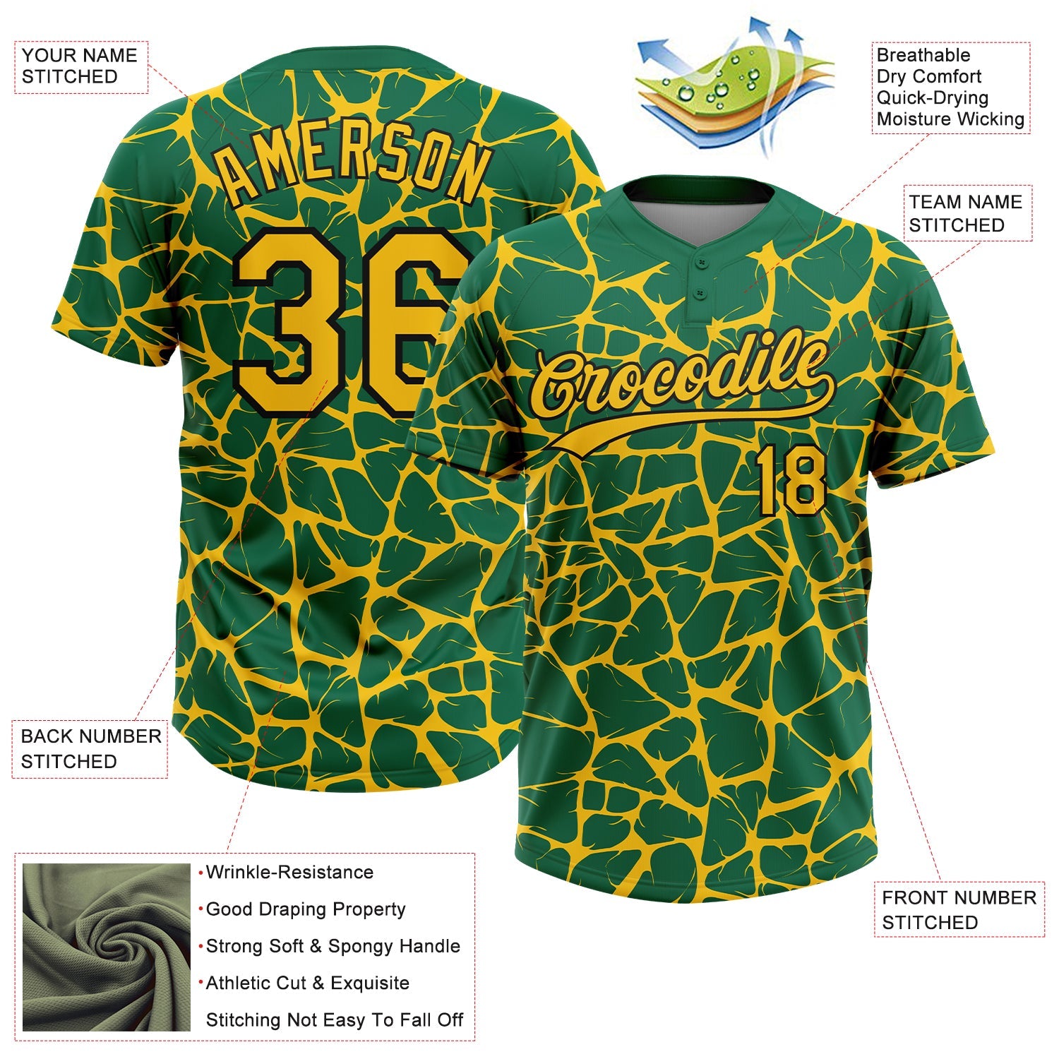 Custom Kelly Green Yellow-Black Abstract Network Crackle Two-Button Unisex Softball Jersey view 3