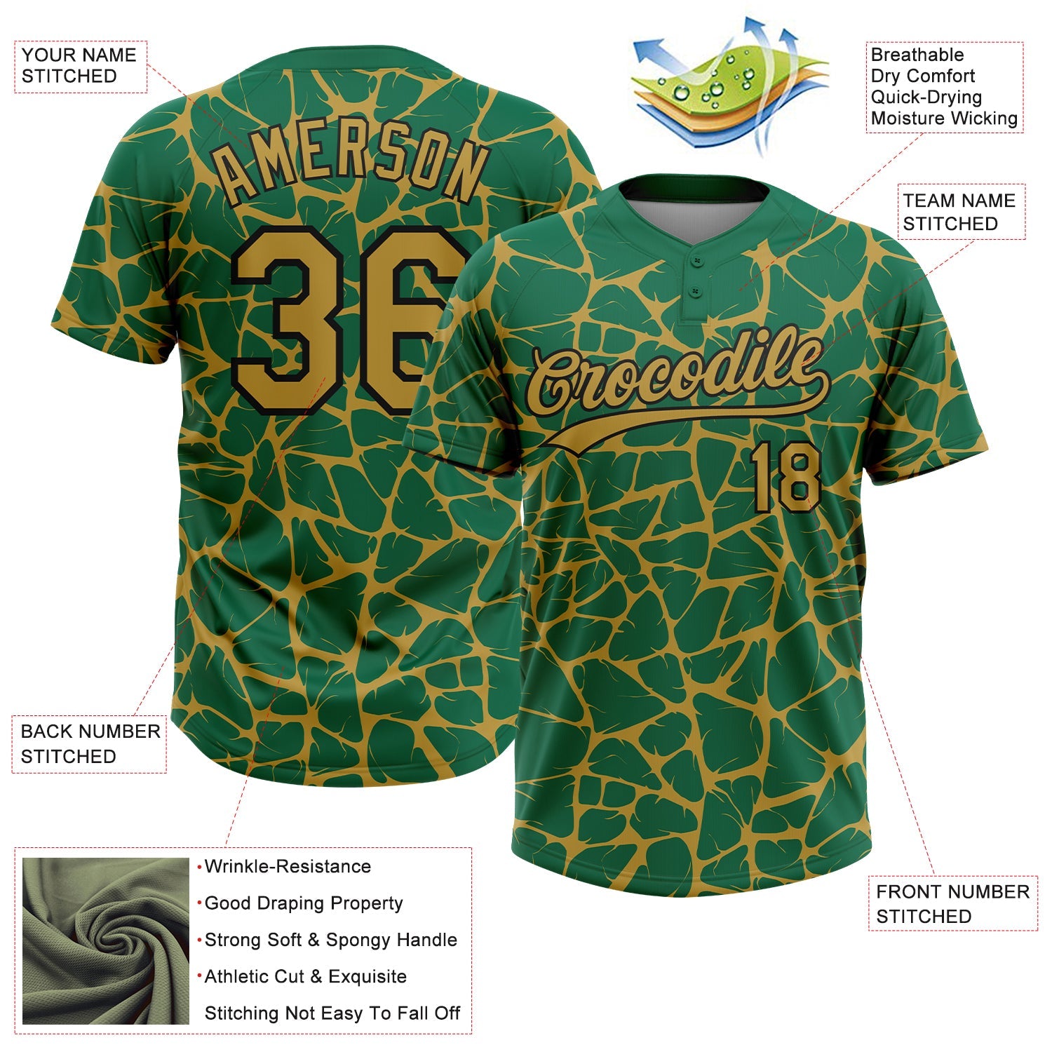 Custom Kelly Green Old Gold-Black Abstract Network Crackle Two-Button Unisex Softball Jersey view 3