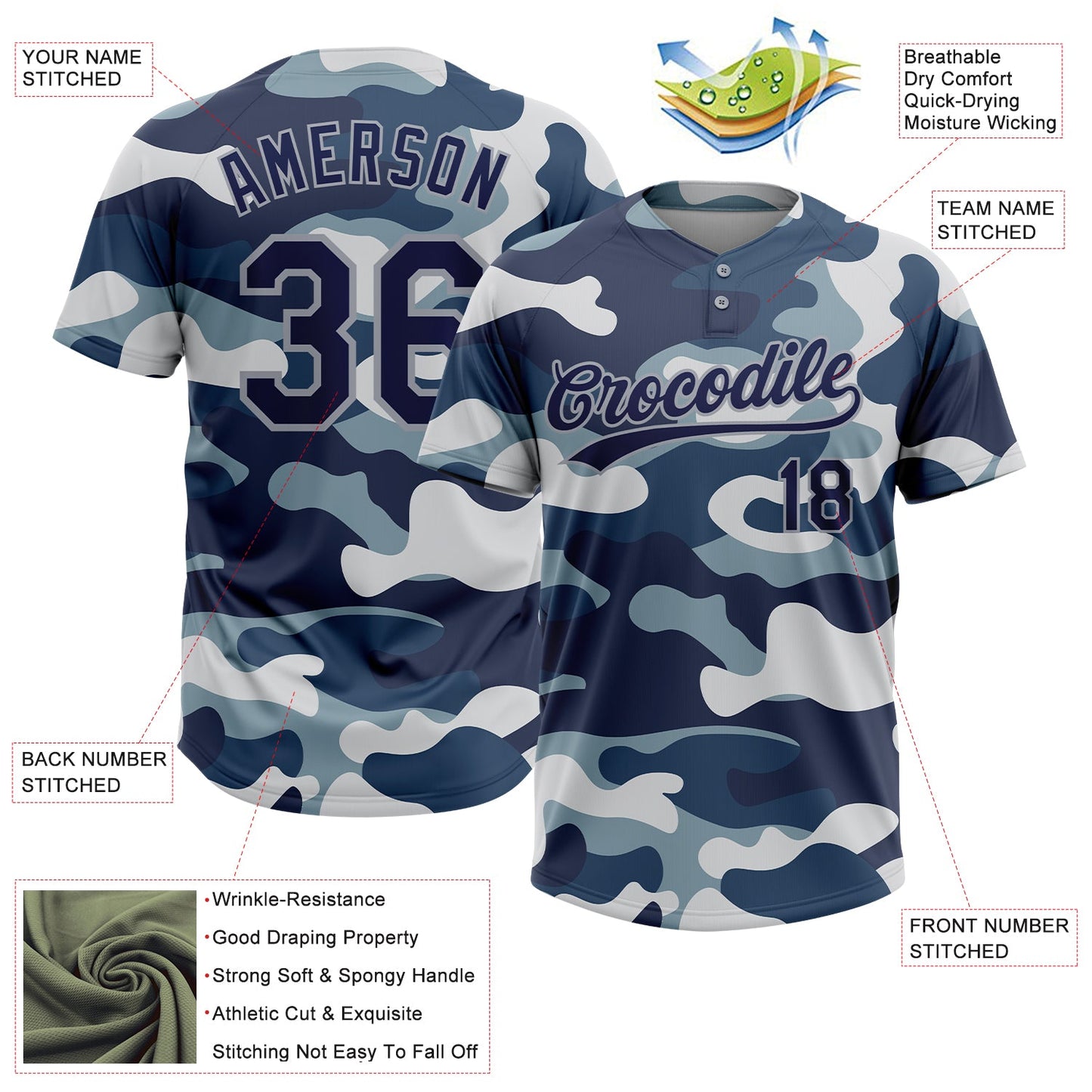 Custom Camo Navy-Gray Salute To Service Two-Button Unisex Softball Jersey view 3