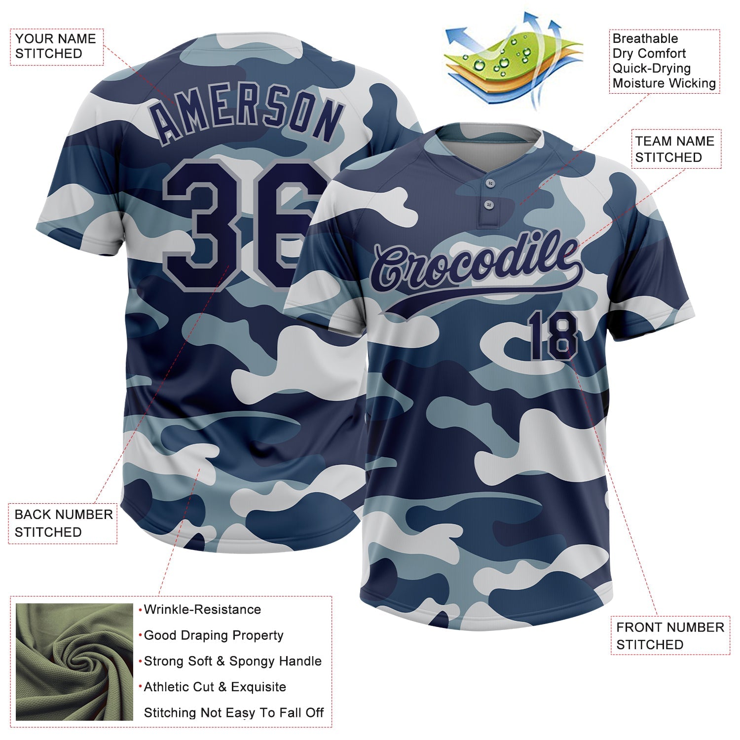Custom Camo Navy-Gray Salute To Service Two-Button Unisex Softball Jersey view 3