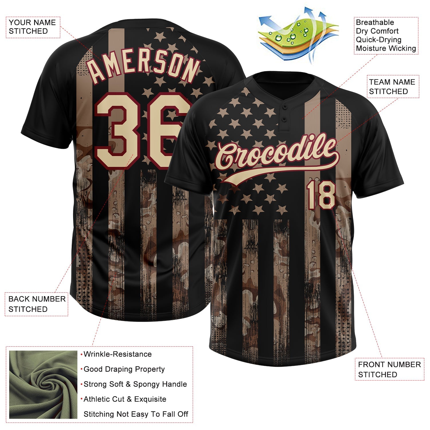 Custom Camo Cream Black-Crimson American Flag Salute To Service Two-Button Unisex Softball Jersey view 3