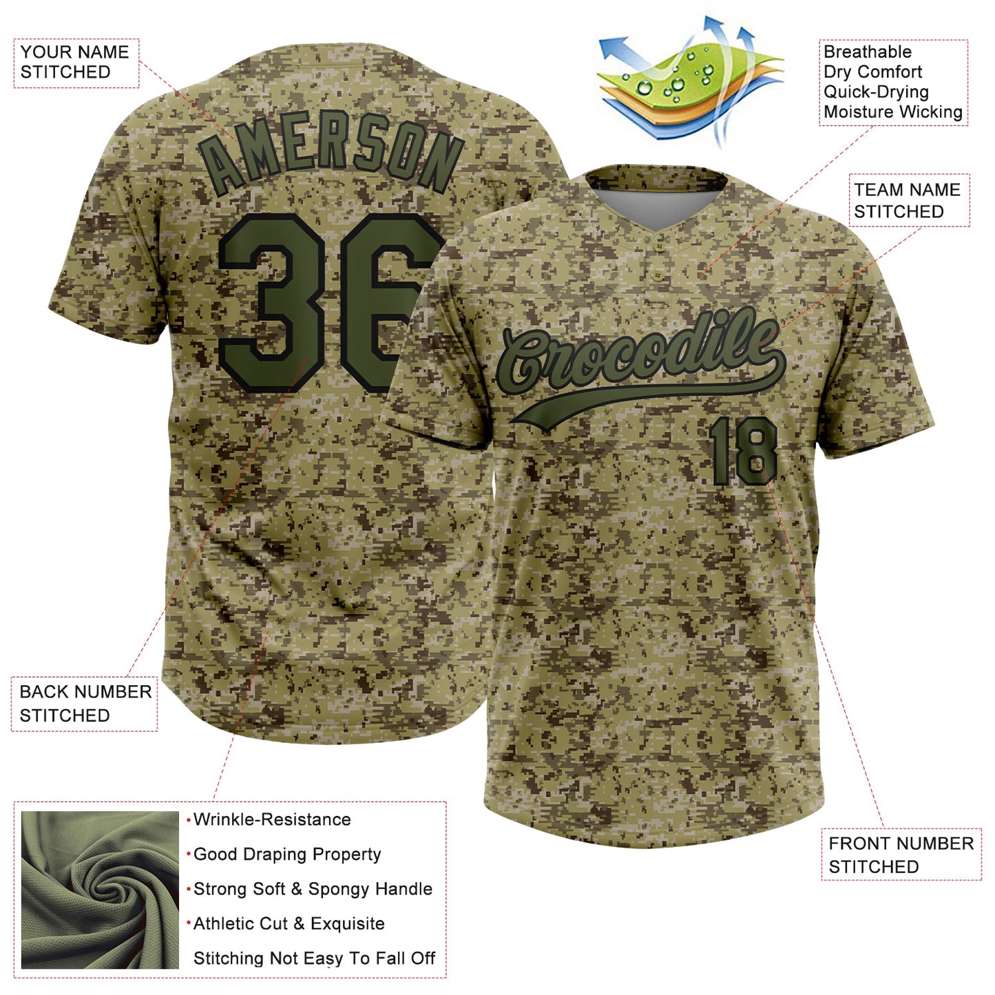 Custom Camo Olive-Black Salute To Service Two-Button Unisex Softball Jersey view 3