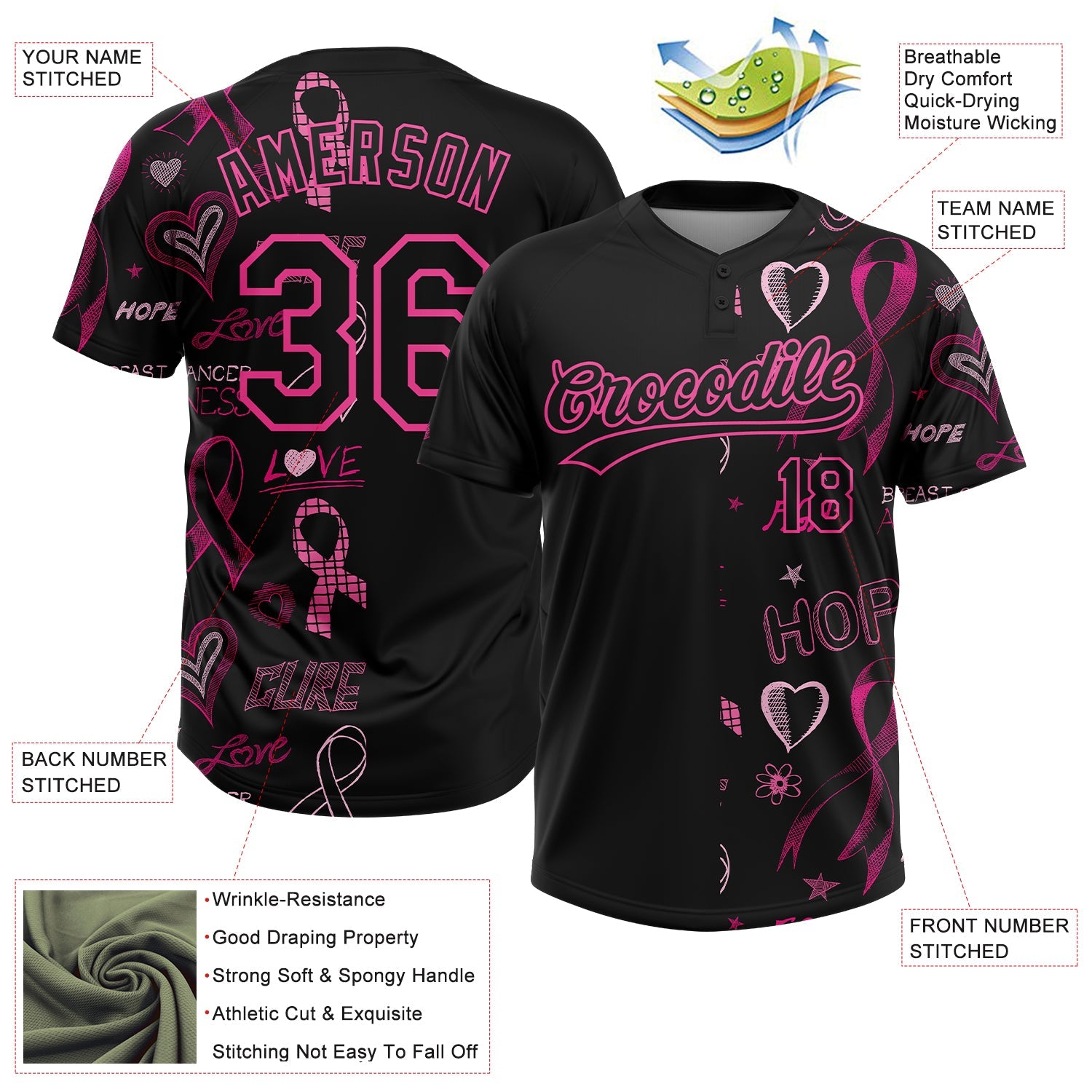 Custom Black Pink Pink Ribbon Breast Cancer Awareness Month Women Health Care Support Two-Button Unisex Softball Jersey view 3