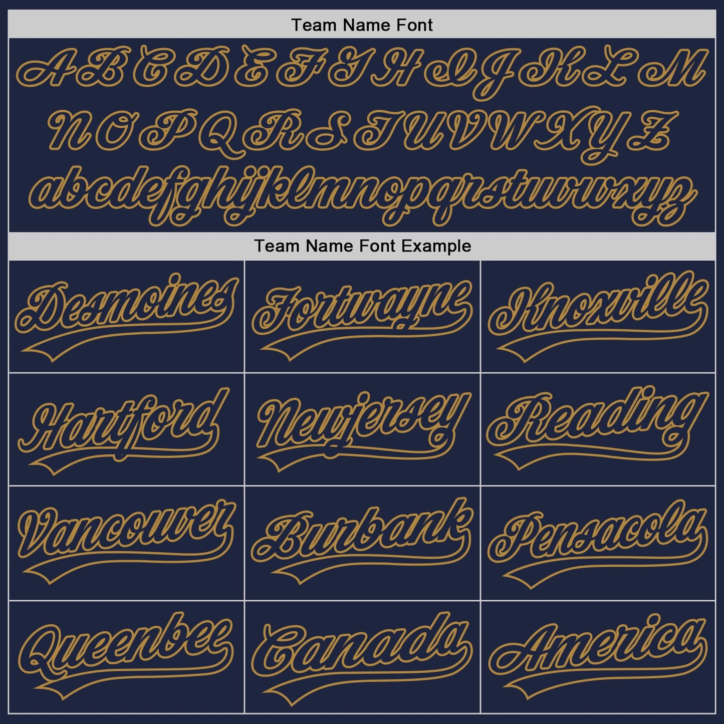 Custom Navy Navy White-Old Gold Authentic Split Fashion Baseball Jersey view 4
