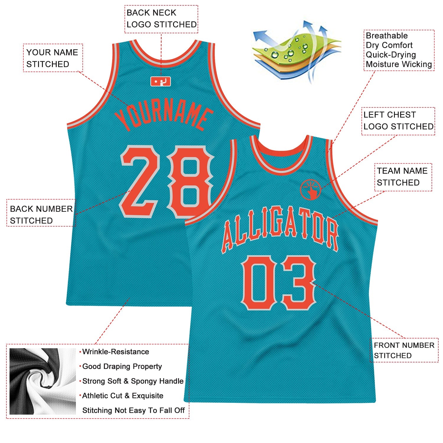 Custom Teal Orange-Gray Authentic Throwback Basketball Jersey view 2