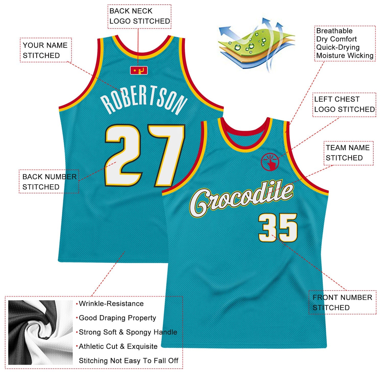 Custom Teal White-Gold Authentic Throwback Basketball Jersey view 2