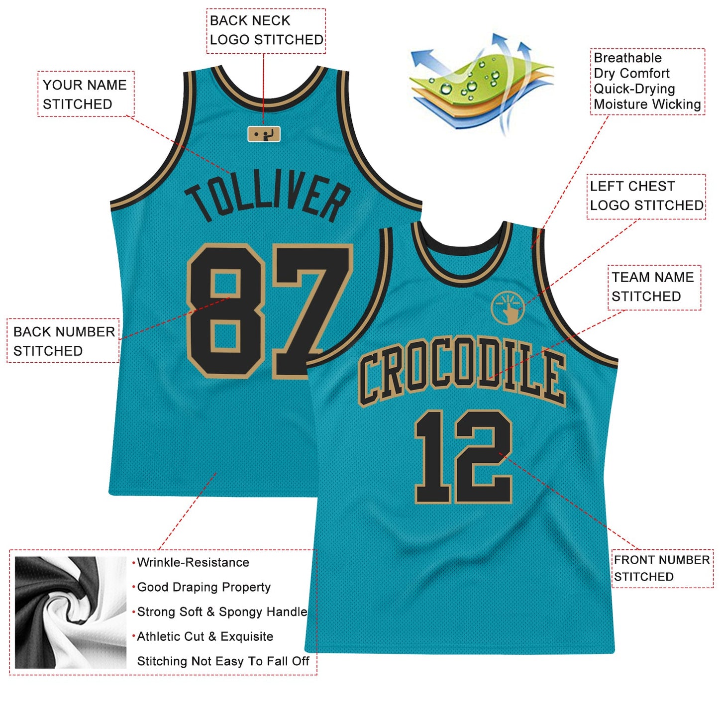Custom Teal Black-Old Gold Authentic Throwback Basketball Jersey view 2