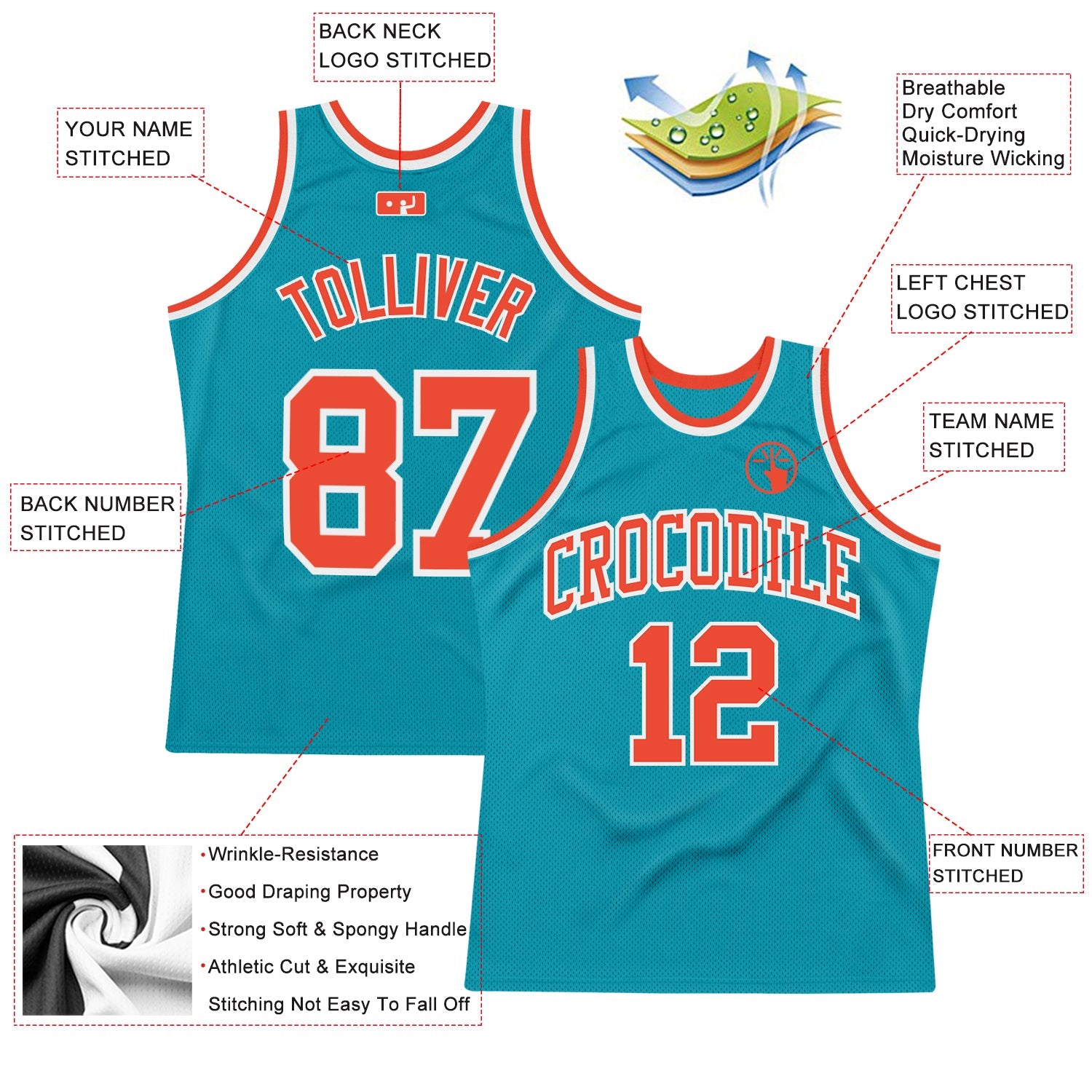 Custom Teal Orange-White Authentic Throwback Basketball Jersey view 2