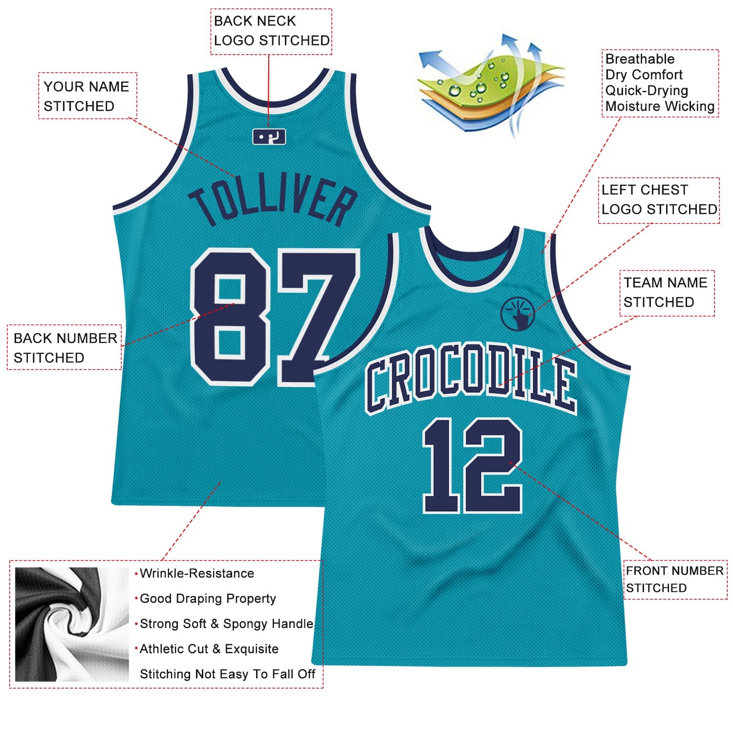Custom Teal Navy-White Authentic Throwback Basketball Jersey view 2