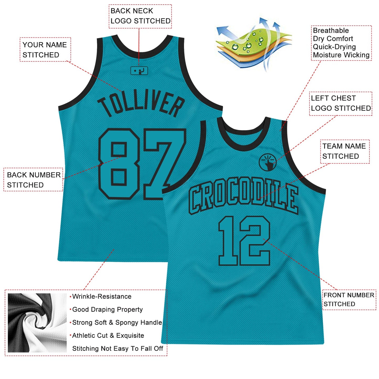Custom Teal Teal-Black Authentic Throwback Basketball Jersey view 2