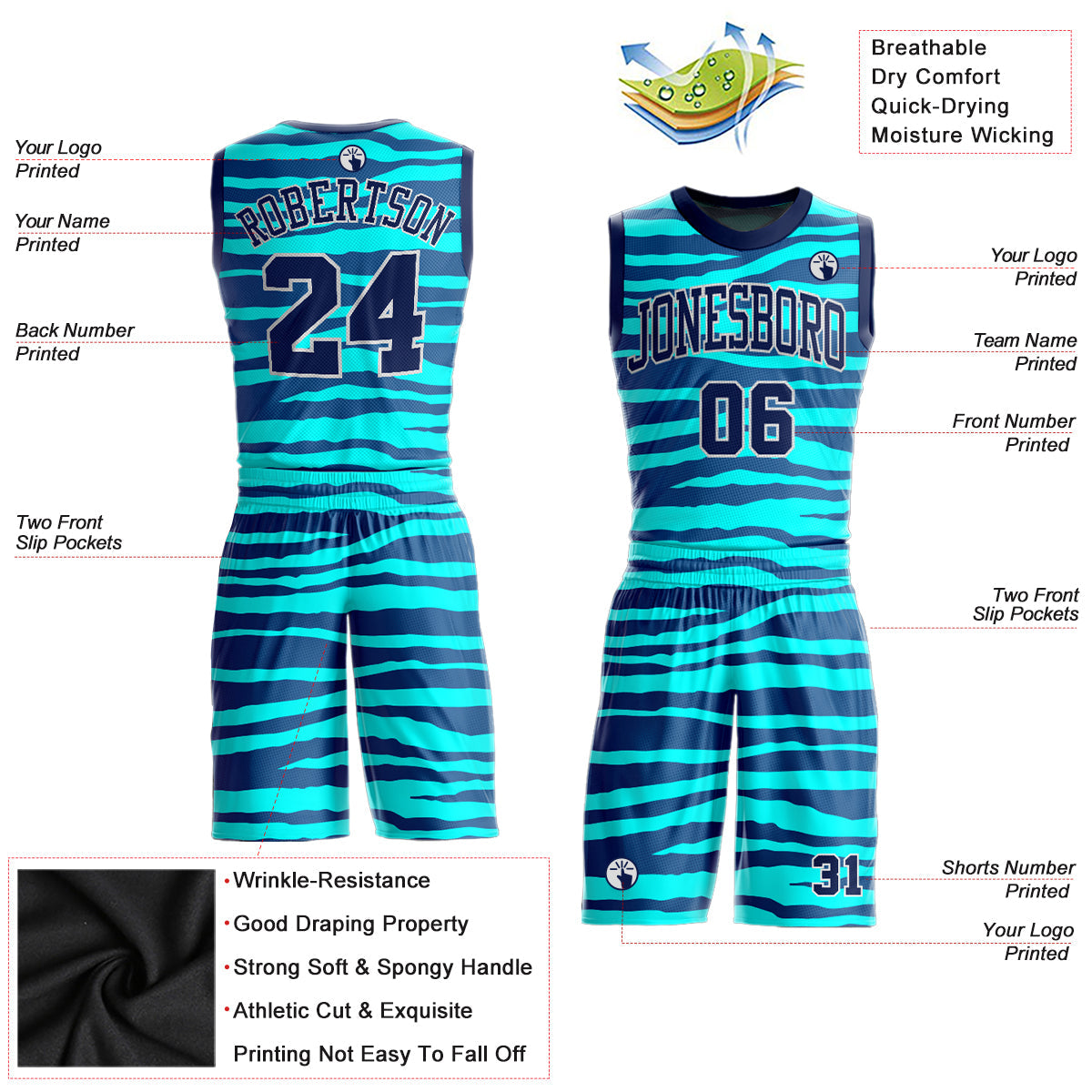 Custom Teal Navy-White Round Neck Sublimation Basketball Uniform Jersey view 2