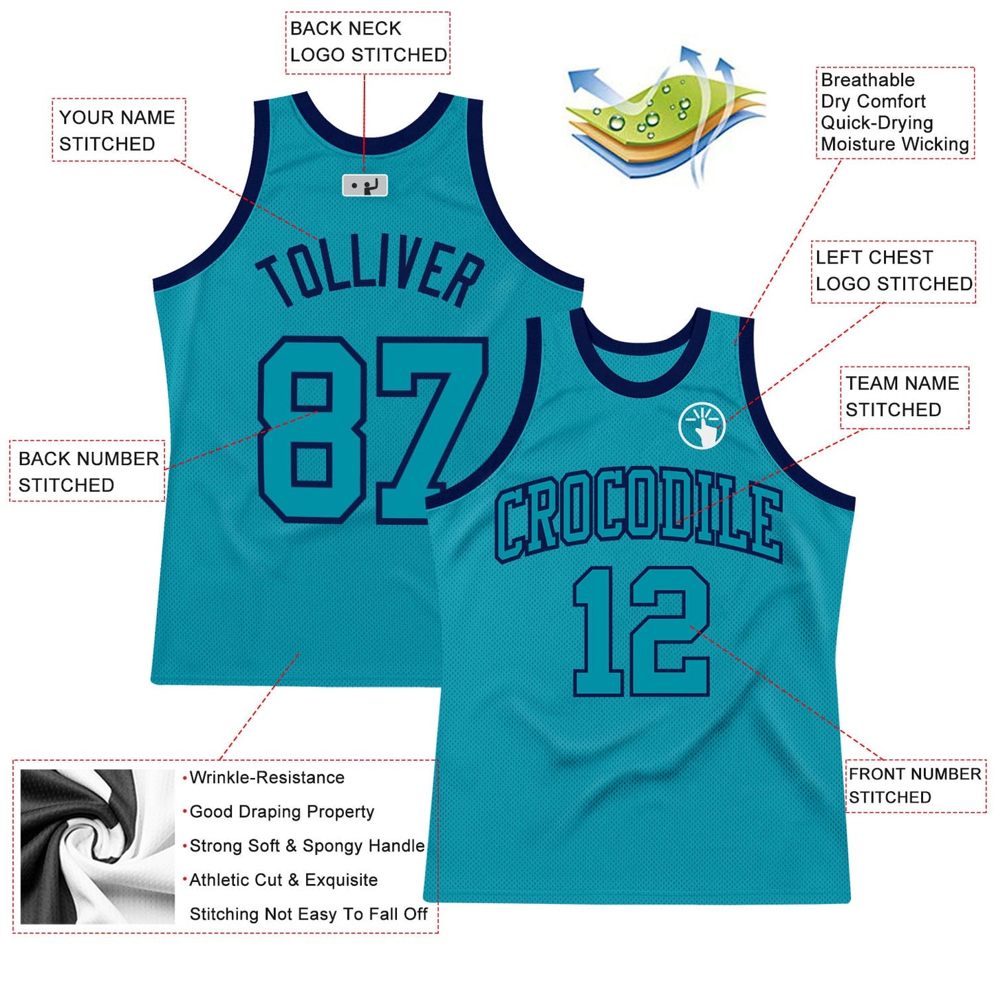 Custom Teal Teal-Navy Authentic Throwback Basketball Jersey view 2