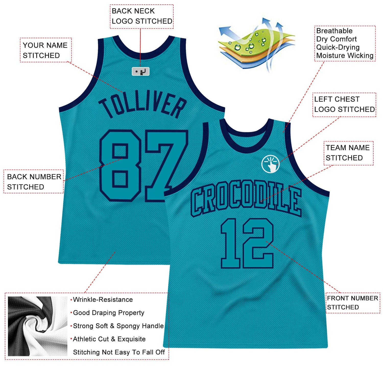 Custom Teal Teal-Navy Authentic Throwback Basketball Jersey view 2