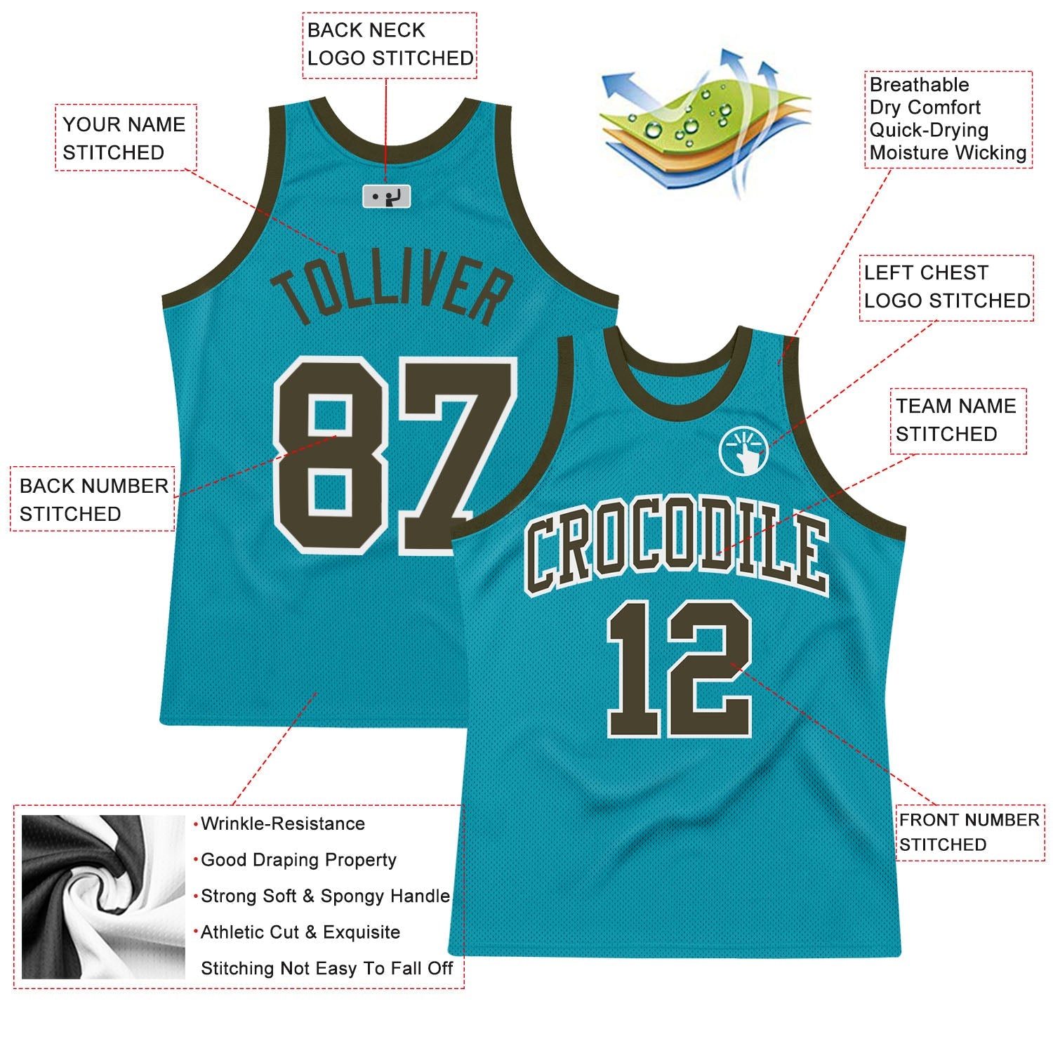 Custom Teal Olive-White Authentic Throwback Basketball Jersey view 2