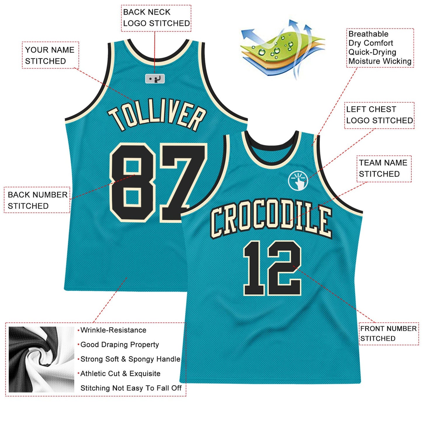 Custom Teal Black-Cream Authentic Throwback Basketball Jersey view 2