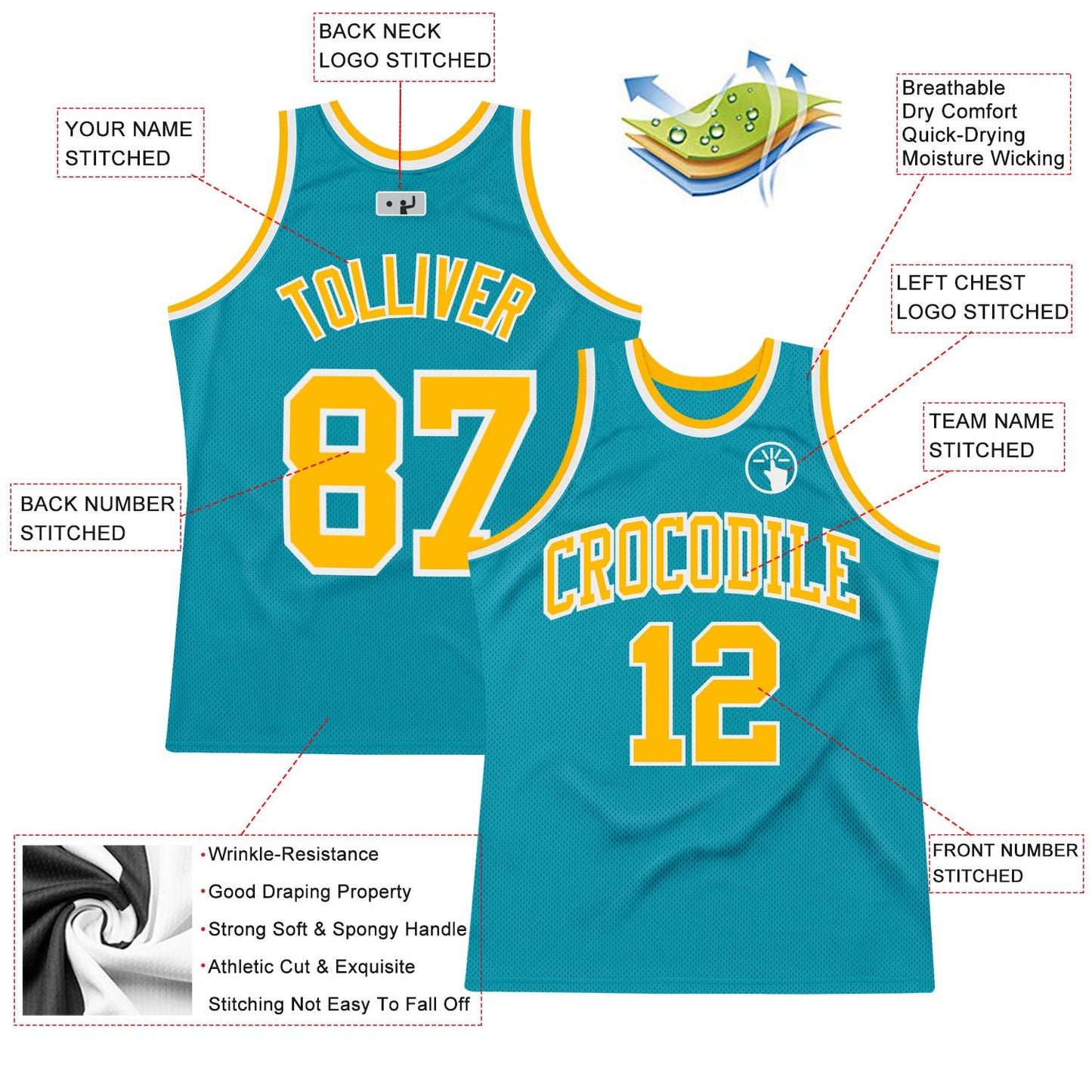 Custom Teal Gold-White Authentic Throwback Basketball Jersey view 2