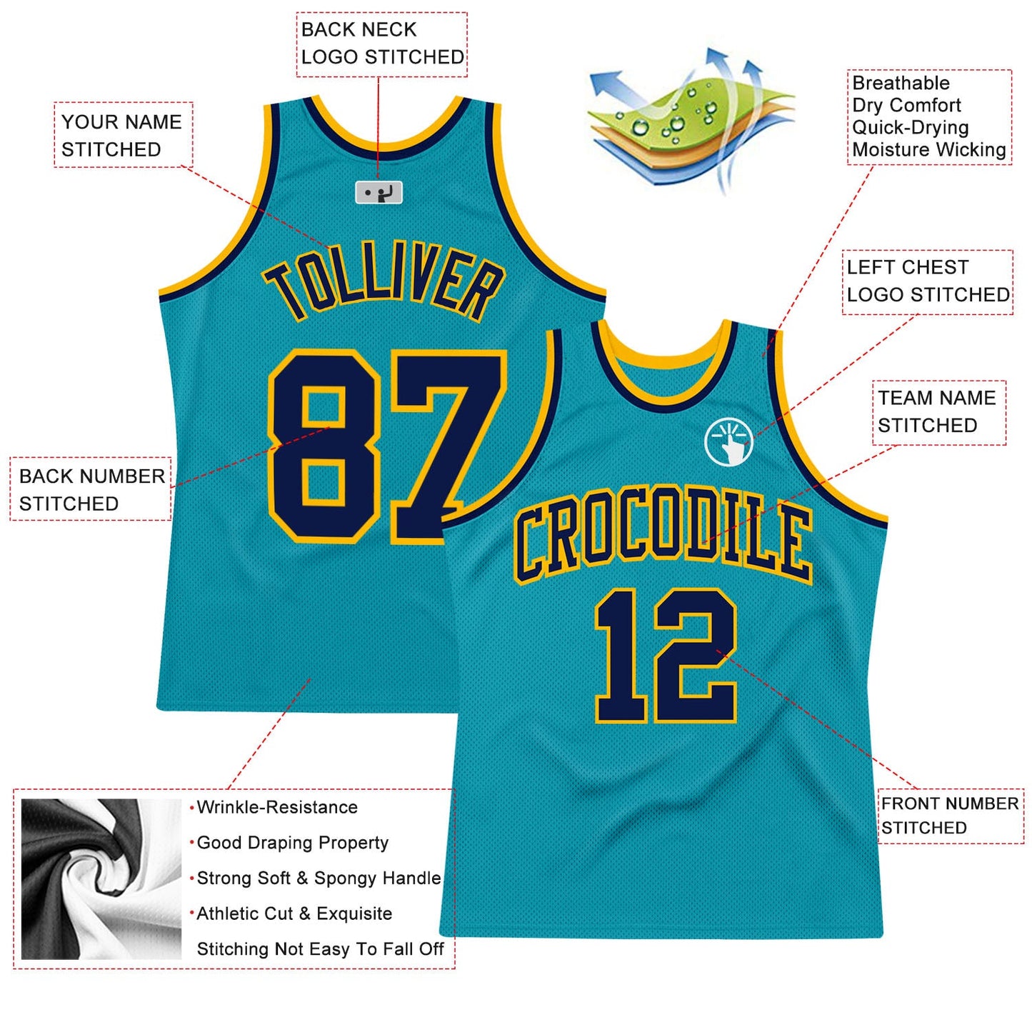 Custom Teal Navy-Gold Authentic Throwback Basketball Jersey view 2