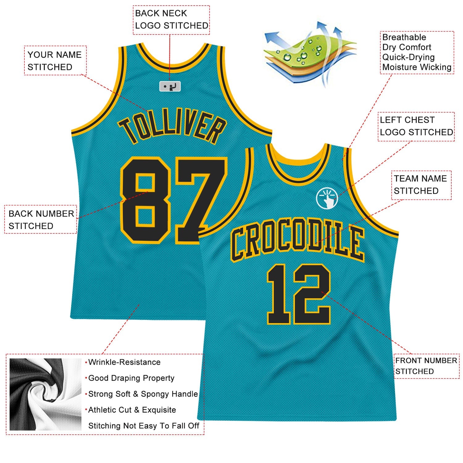 Custom Teal Black-Gold Authentic Throwback Basketball Jersey view 2