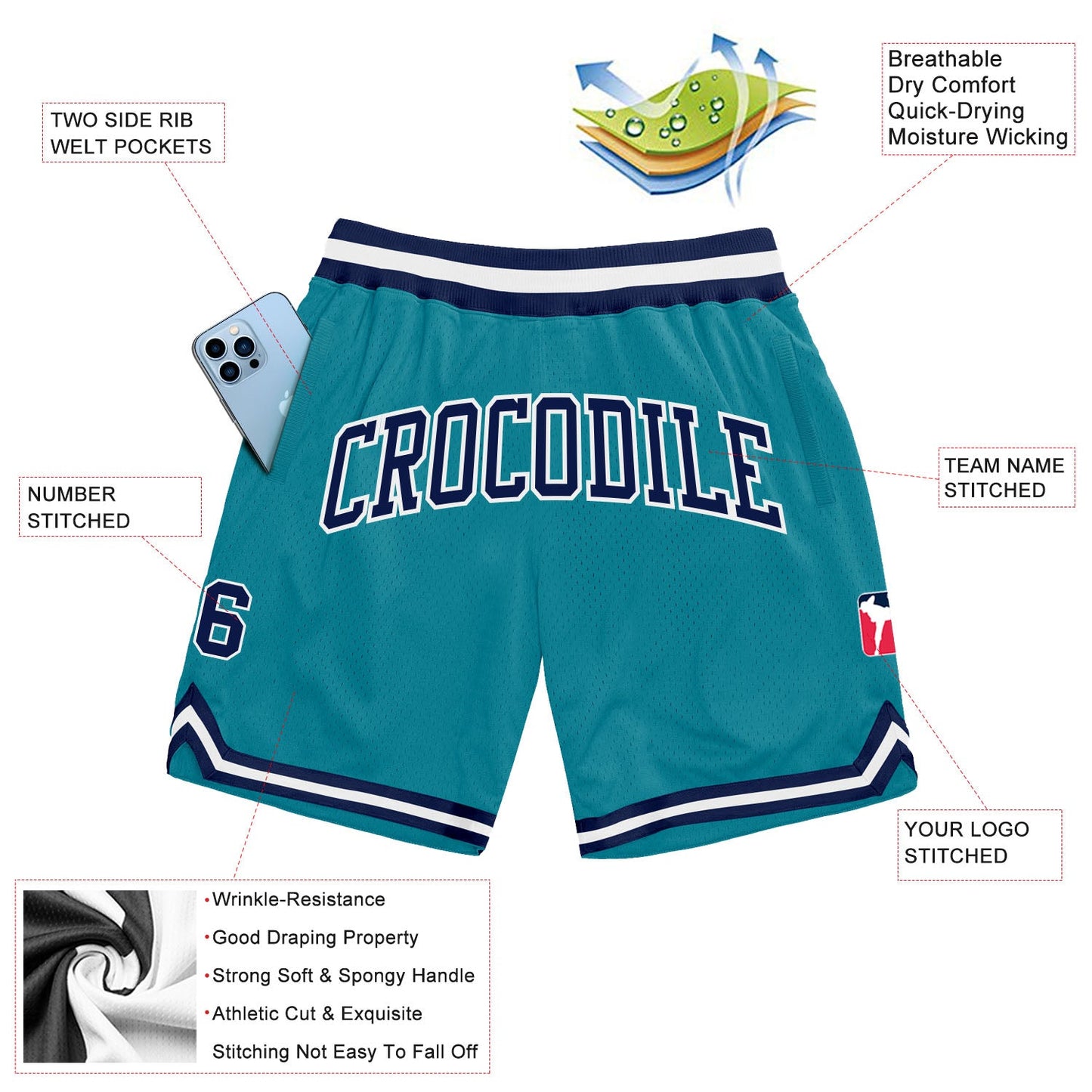 Custom Teal Navy-White Authentic Throwback Basketball Shorts view 2