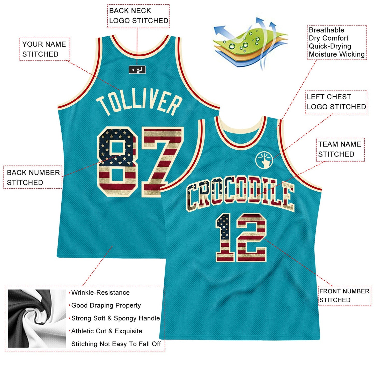 Custom Teal Vintage USA Flag-Cream Authentic Throwback Basketball Jersey view 2