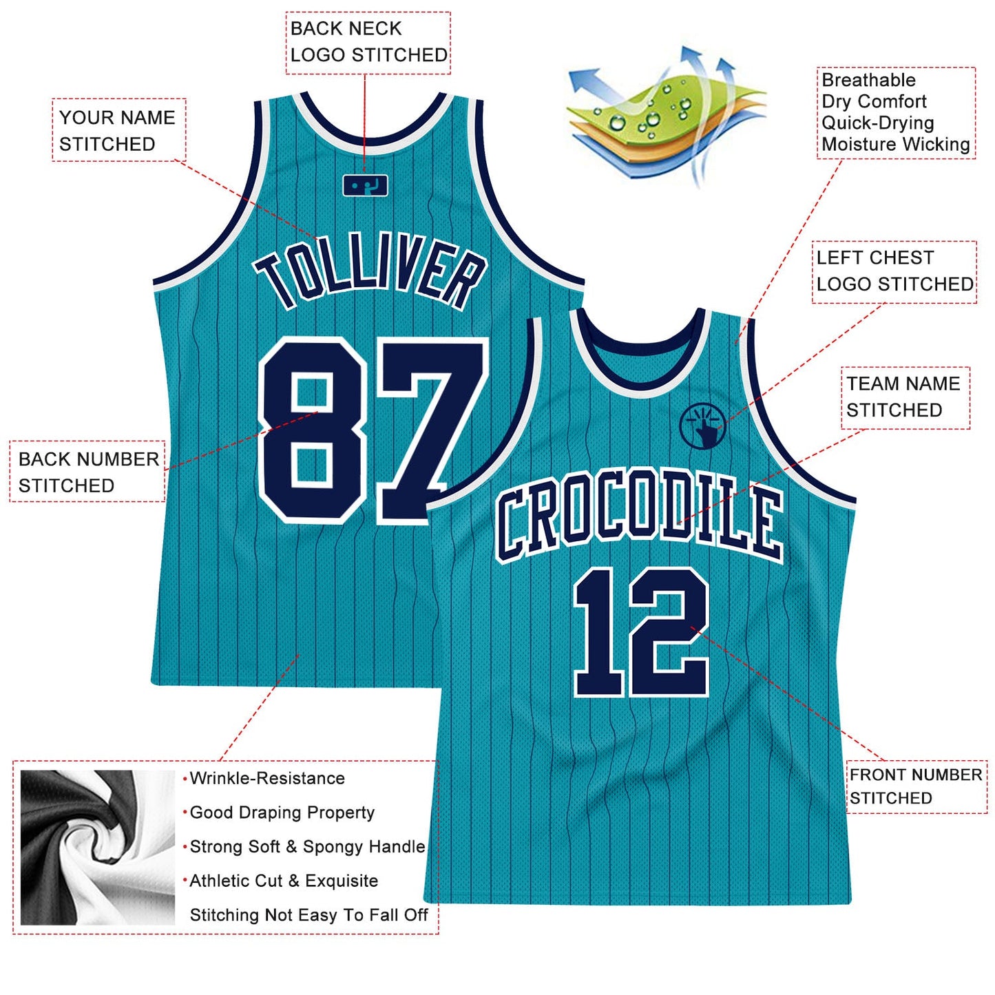 Custom Teal Navy Pinstripe Navy-White Authentic Basketball Jersey view 2