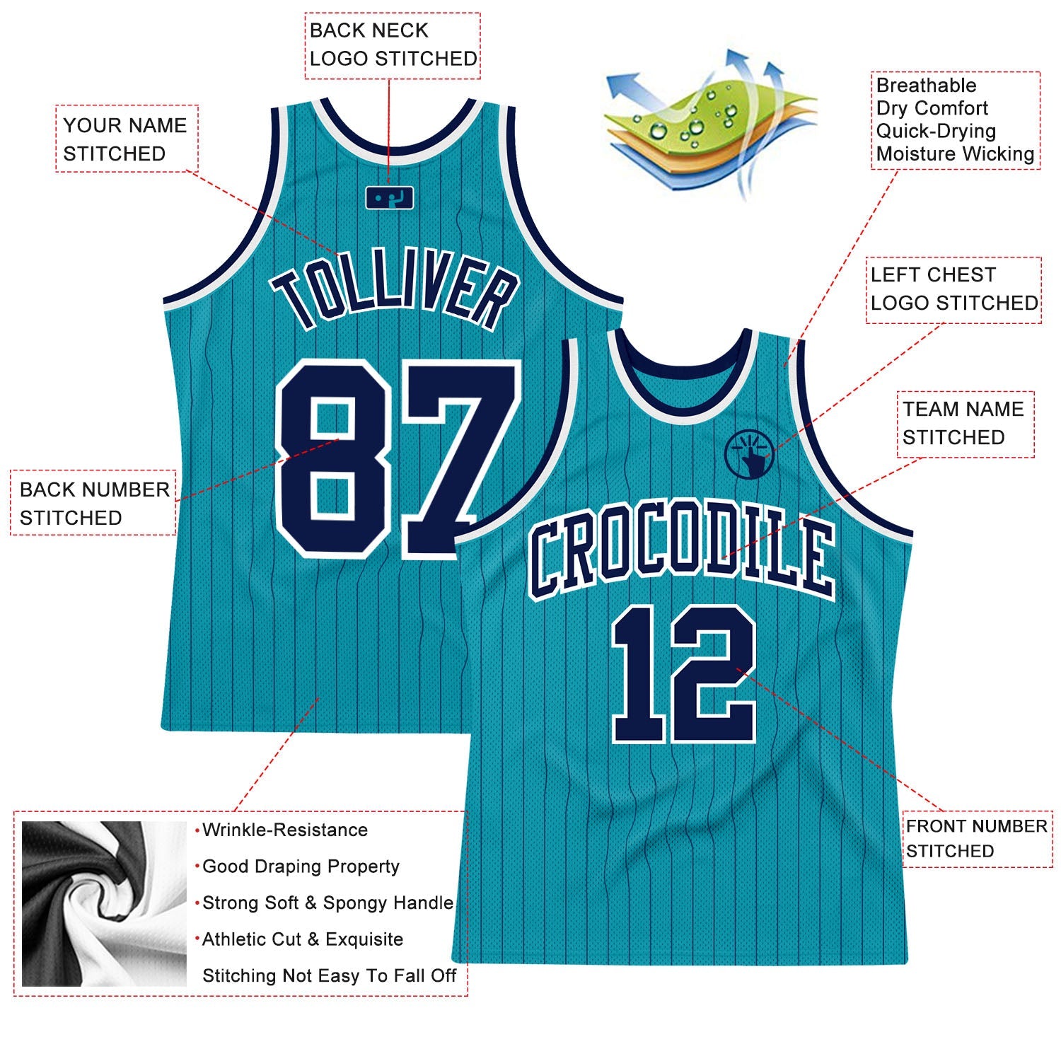 Custom Teal Navy Pinstripe Navy-White Authentic Basketball Jersey view 2