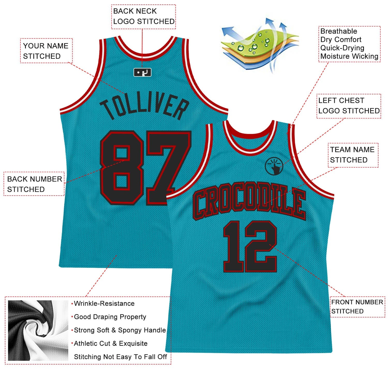 Custom Teal Black-Red Authentic Throwback Basketball Jersey view 2