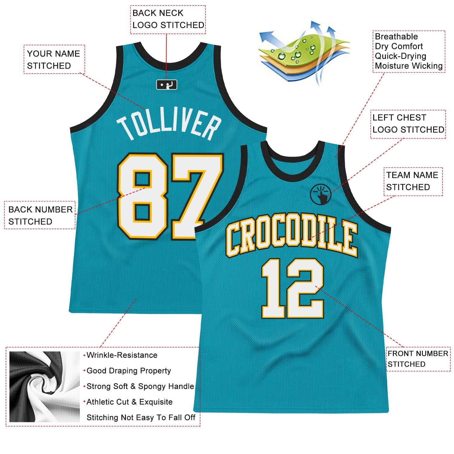 Custom Teal White Gold-Black Authentic Throwback Basketball Jersey view 2