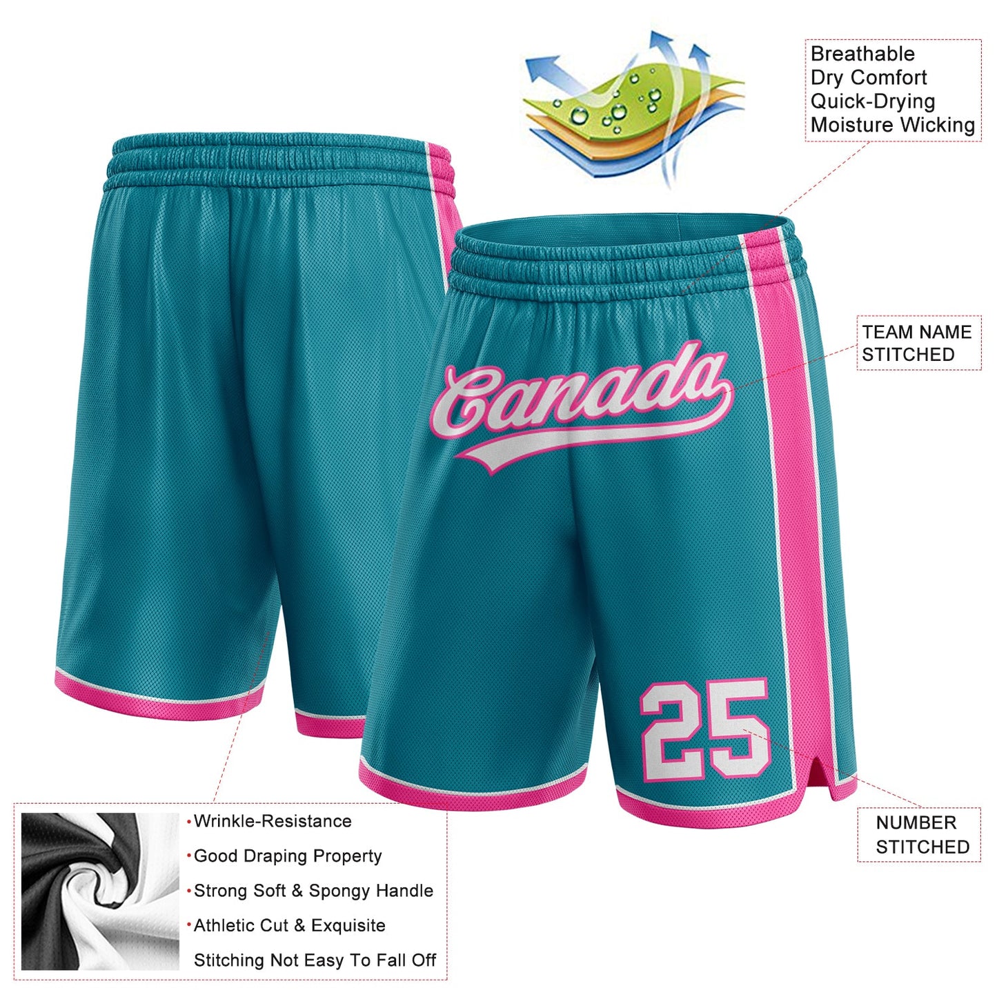 Custom Teal White-Pink Authentic Basketball Shorts view 2
