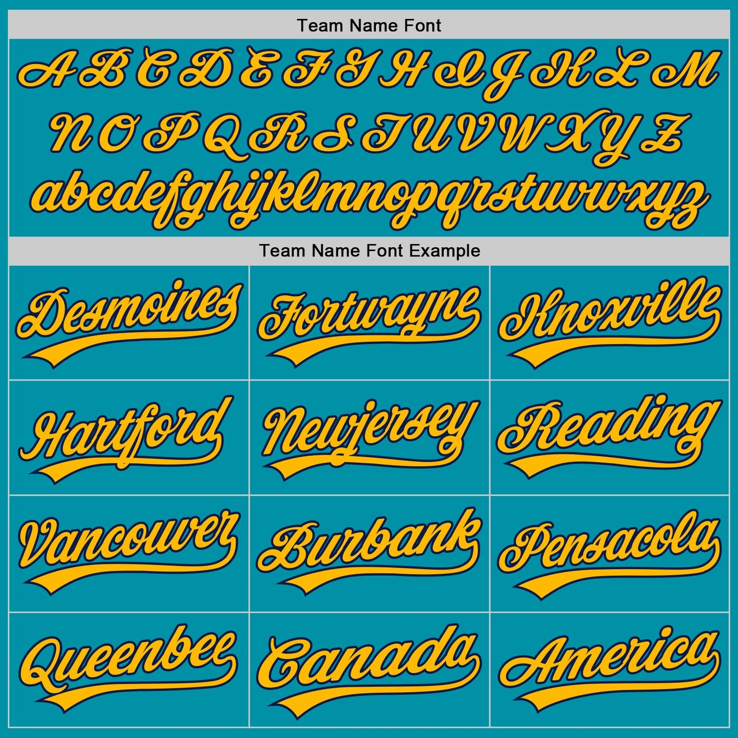 Custom Teal Navy-Gold Authentic Throwback Baseball Jersey view 4