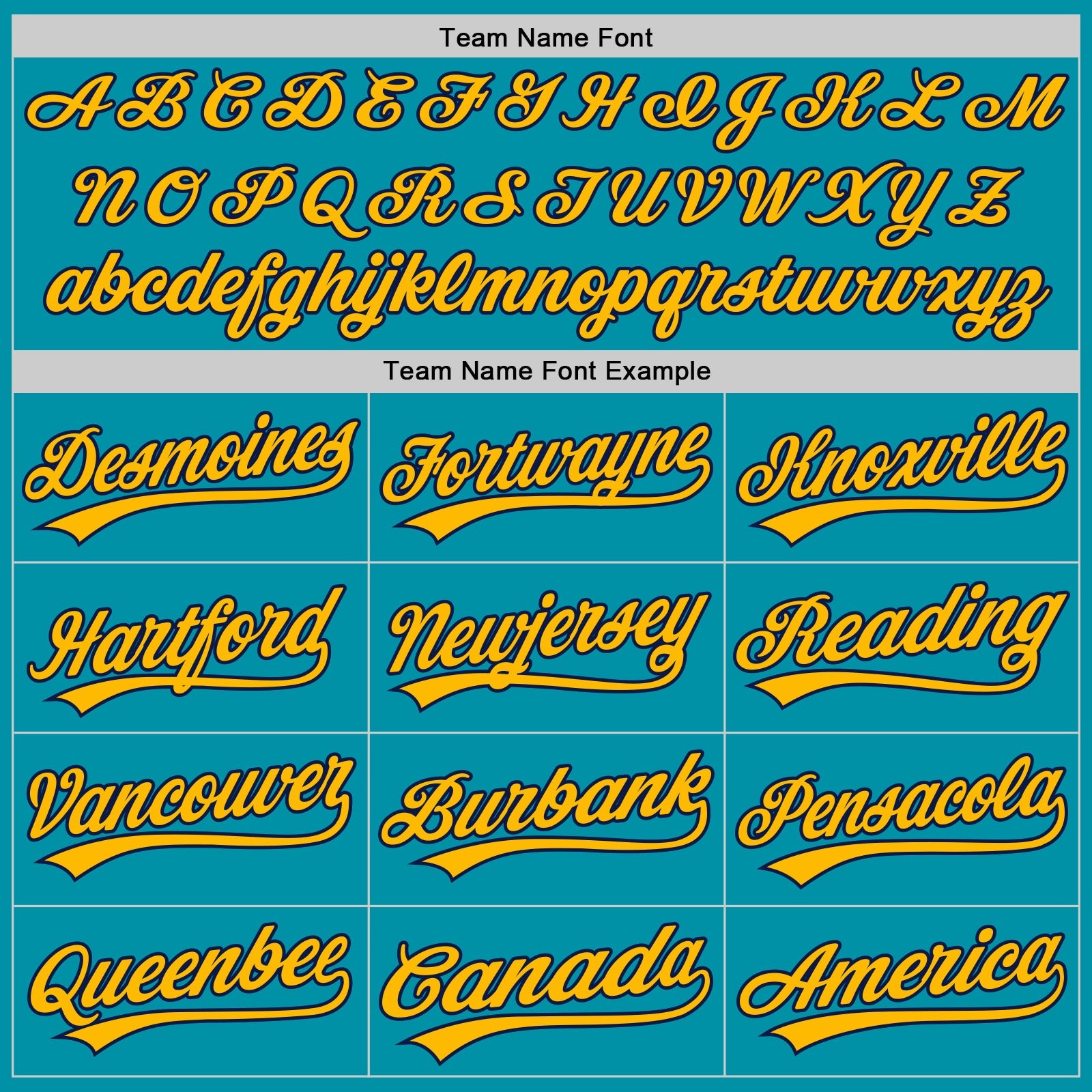 Custom Teal Navy-Gold Authentic Throwback Baseball Jersey view 4