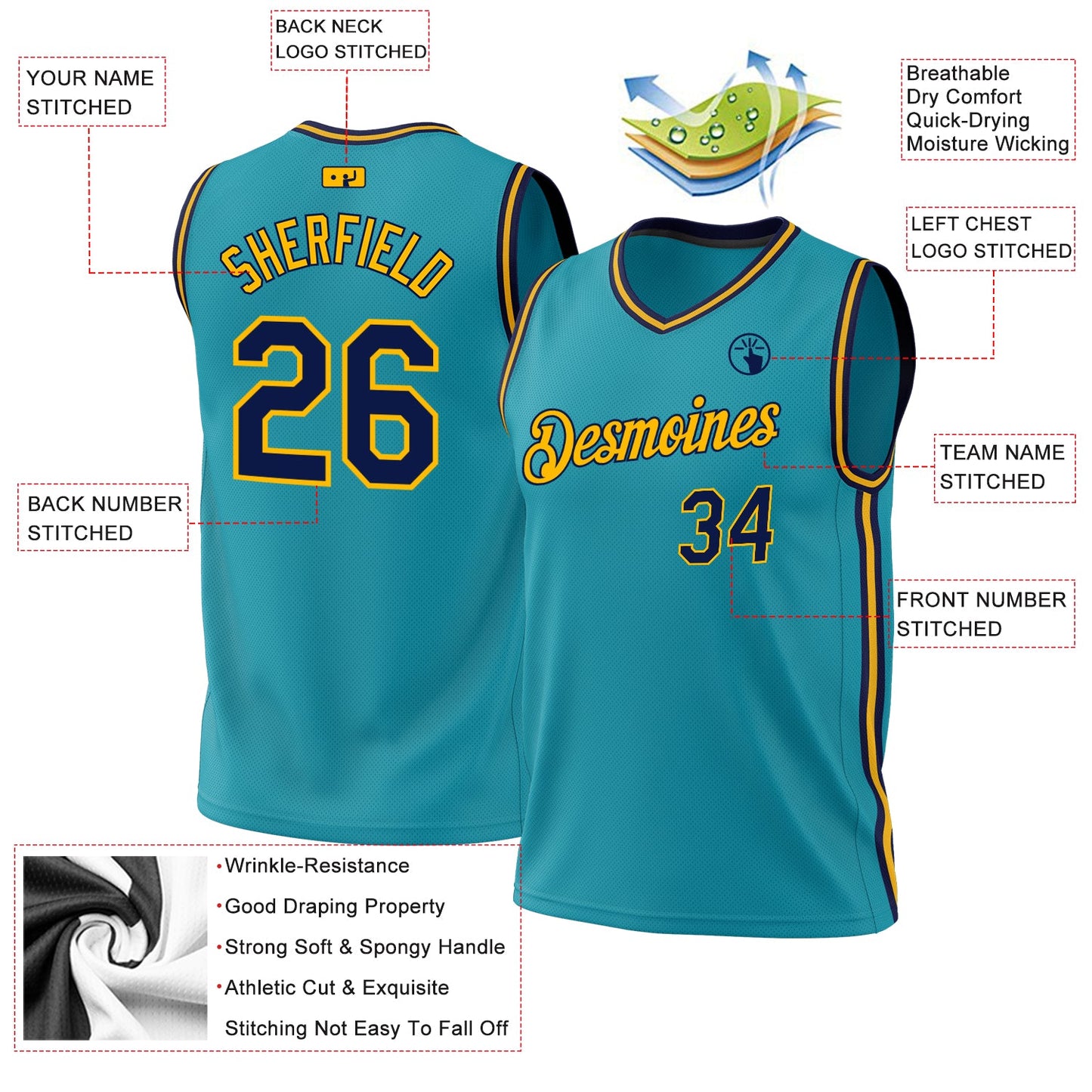 Custom Teal Navy-Gold Authentic Throwback Basketball Jersey view 3