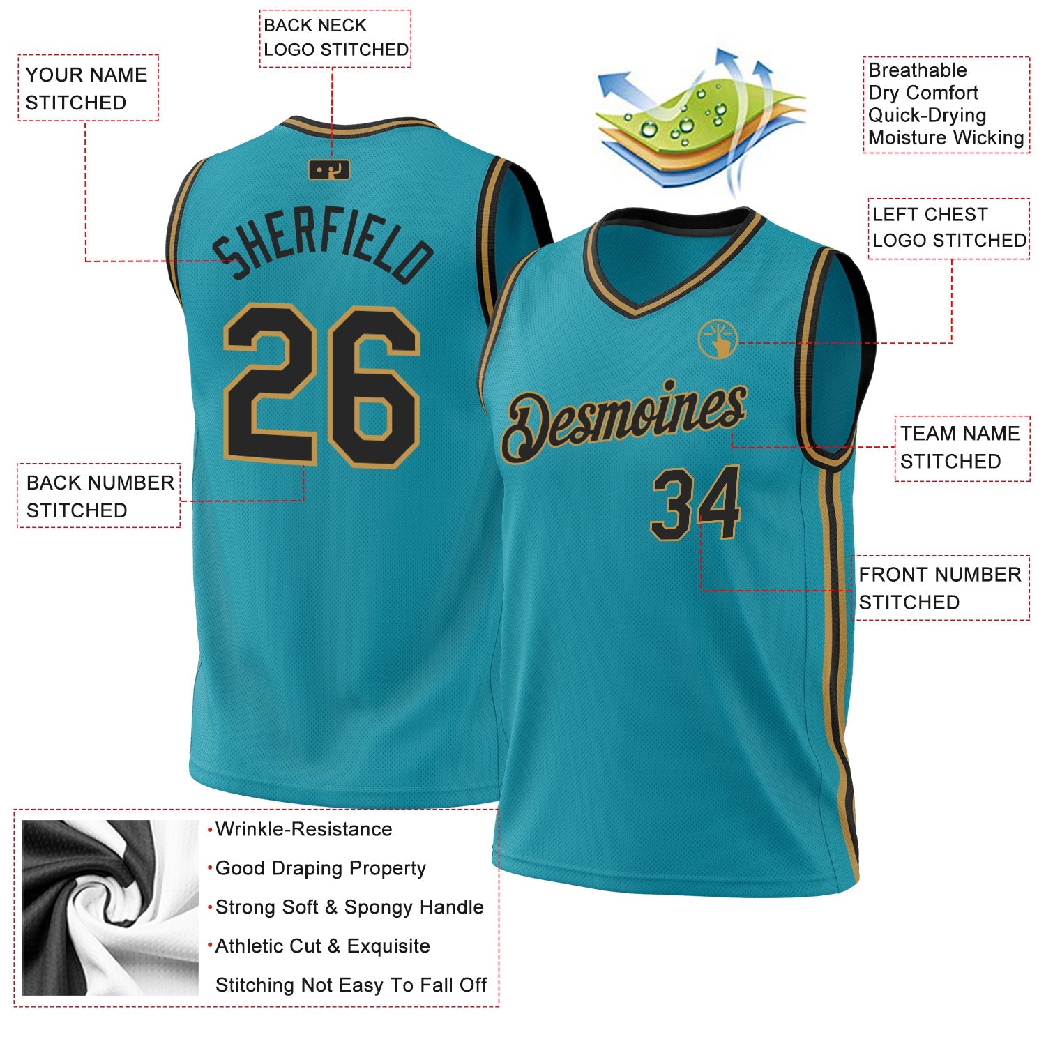 Custom Teal Black-Old Gold Authentic Throwback Basketball Jersey view 3