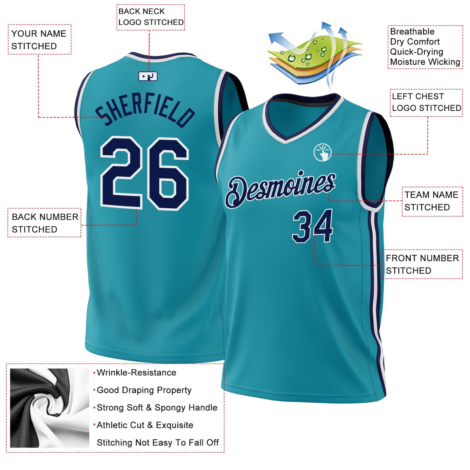 Custom Teal Navy-White Authentic Throwback Basketball Jersey view 3