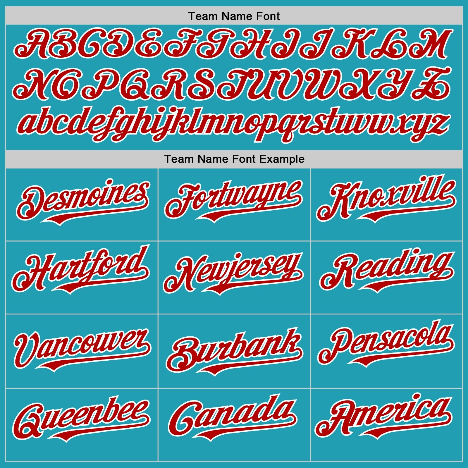 Custom Teal Red-White Mesh Authentic Throwback Baseball Jersey view 4