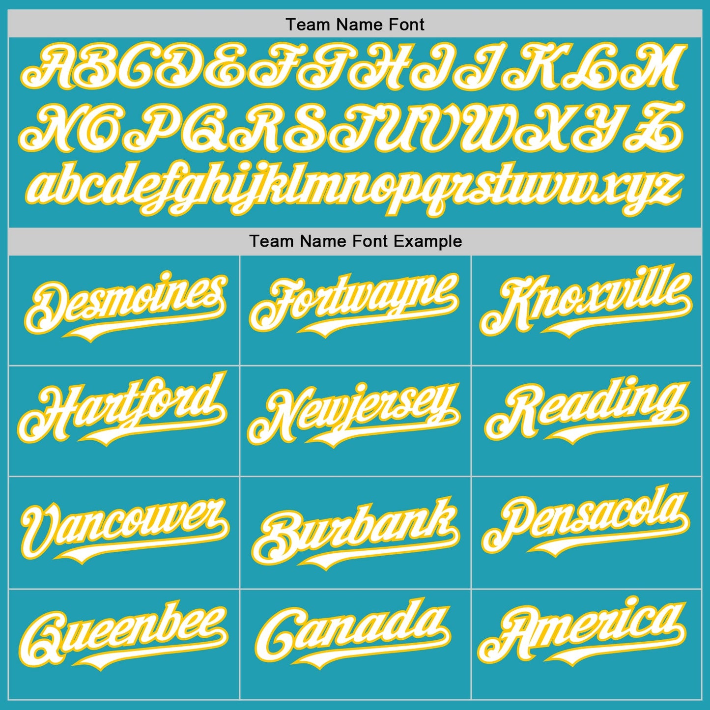 Custom Teal White-Yellow Mesh Authentic Throwback Baseball Jersey view 4
