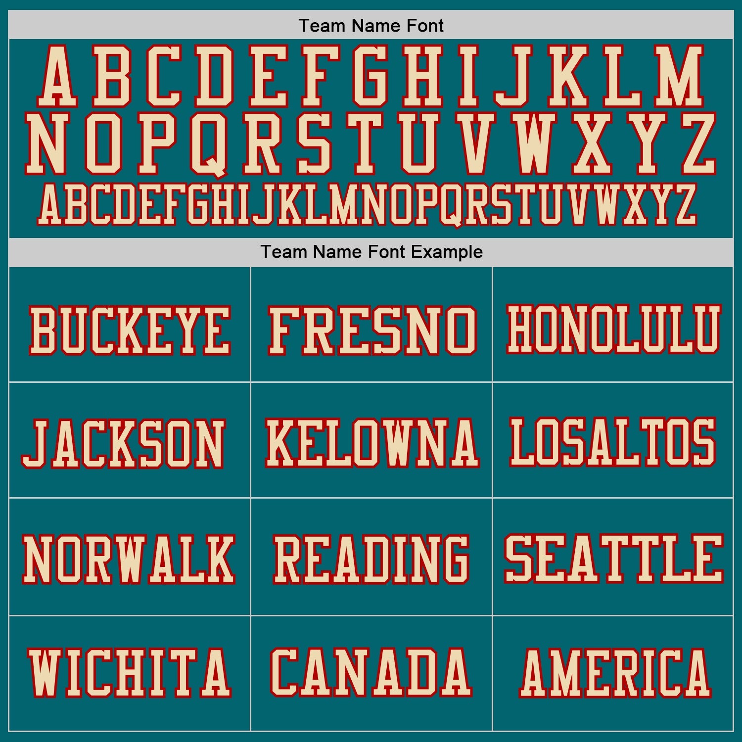 Custom Teal Vintage USA Flag Cream-Red Mesh Authentic Throwback Football Jersey view 3