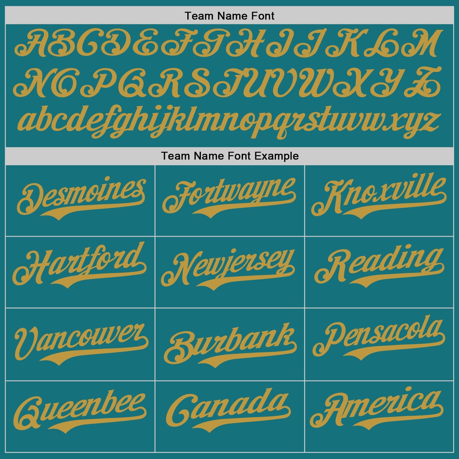 Custom Teal Old Gold Authentic Baseball Jersey view 4