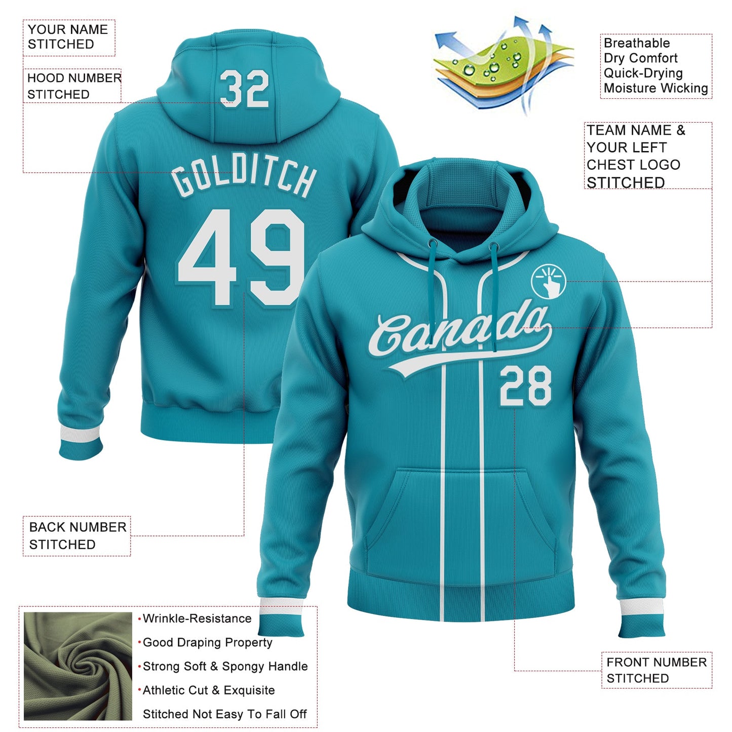 Custom Stitched Teal White-Teal Baseball Pullover Sweatshirt Hoodie view 2