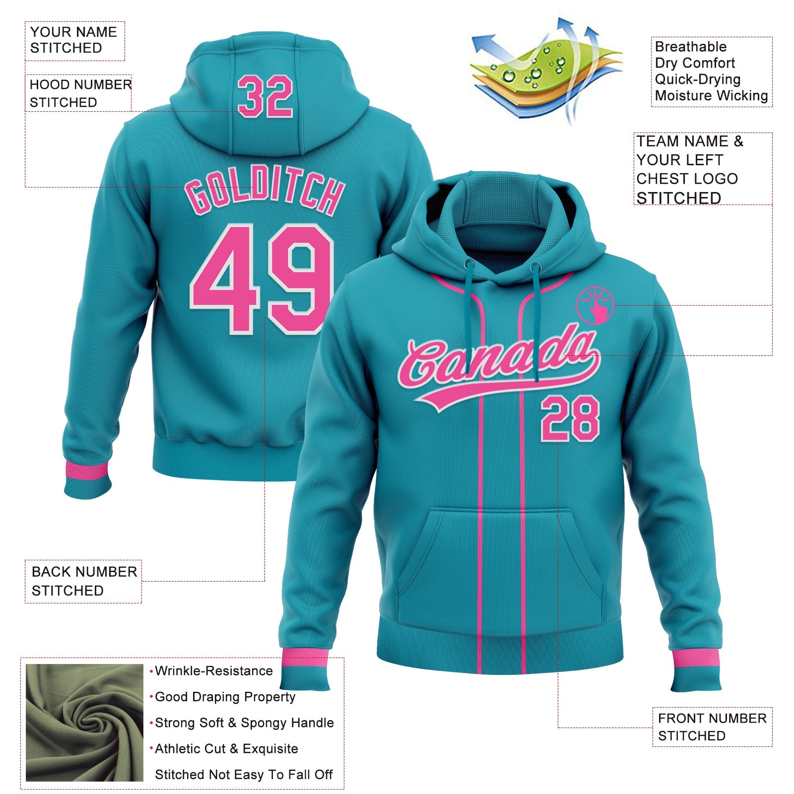 Custom Stitched Teal Pink-White Baseball Pullover Sweatshirt Hoodie view 2