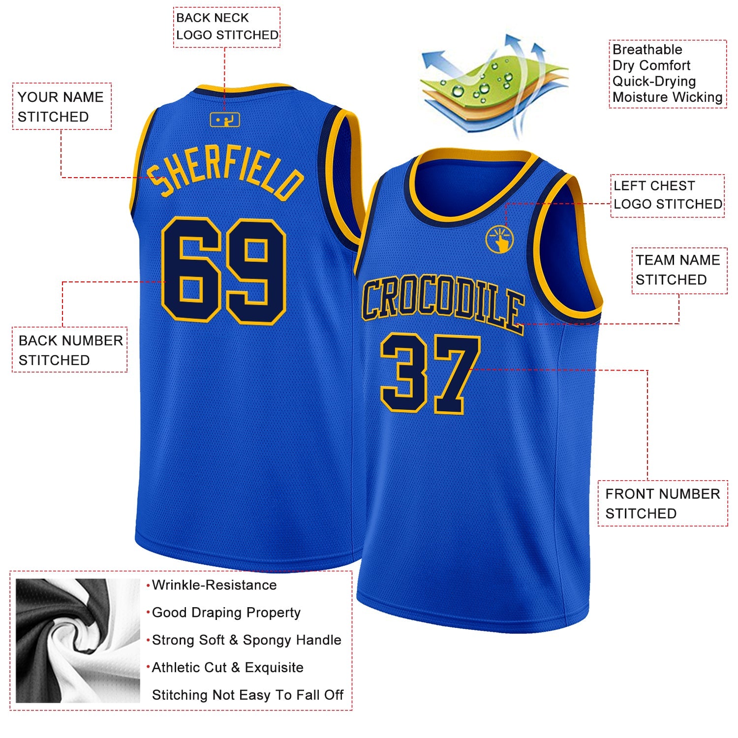 Custom Thunder Blue Navy-Gold Authentic Basketball Jersey view 2