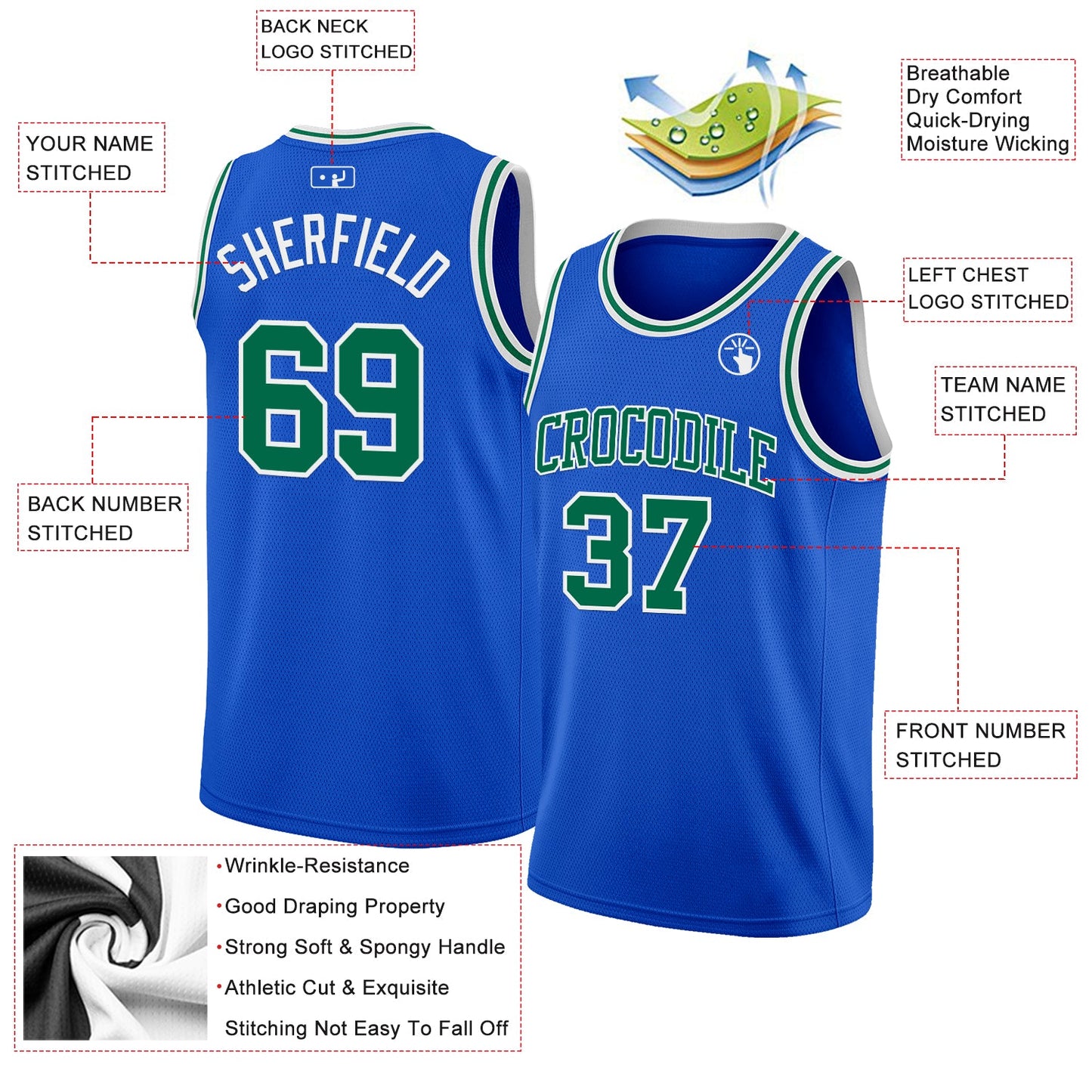 Custom Thunder Blue Kelly Green-White Authentic Basketball Jersey view 2