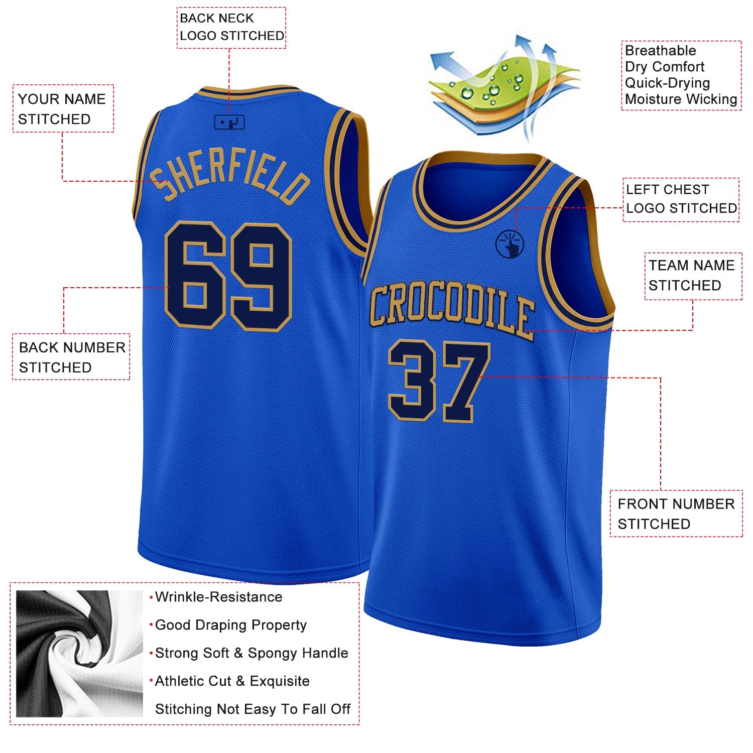 Custom Thunder Blue Navy-Old Gold Authentic Basketball Jersey view 2