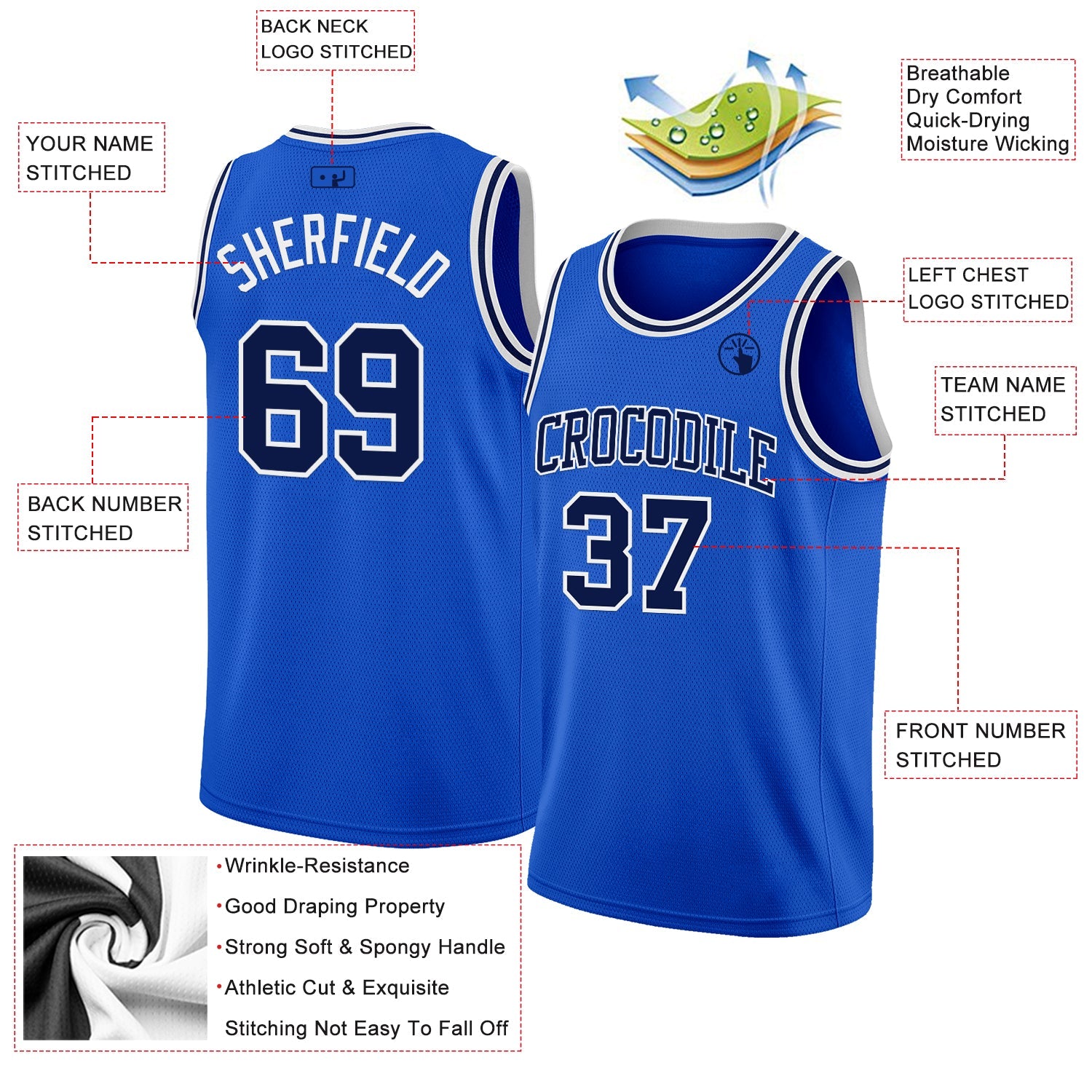 Custom Thunder Blue Navy-White Authentic Basketball Jersey view 2