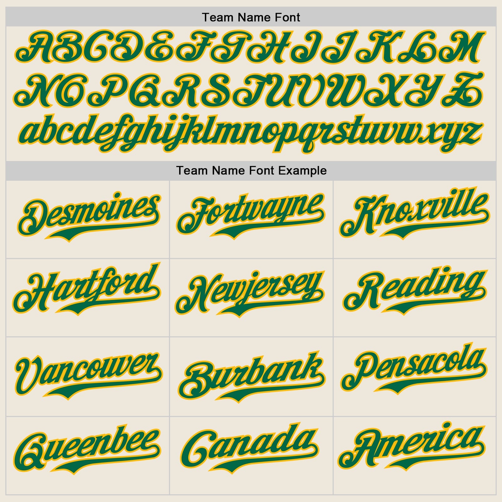 Custom Cream Kelly Green Pinstripe Gold Authentic Two Tone Baseball Jersey view 4