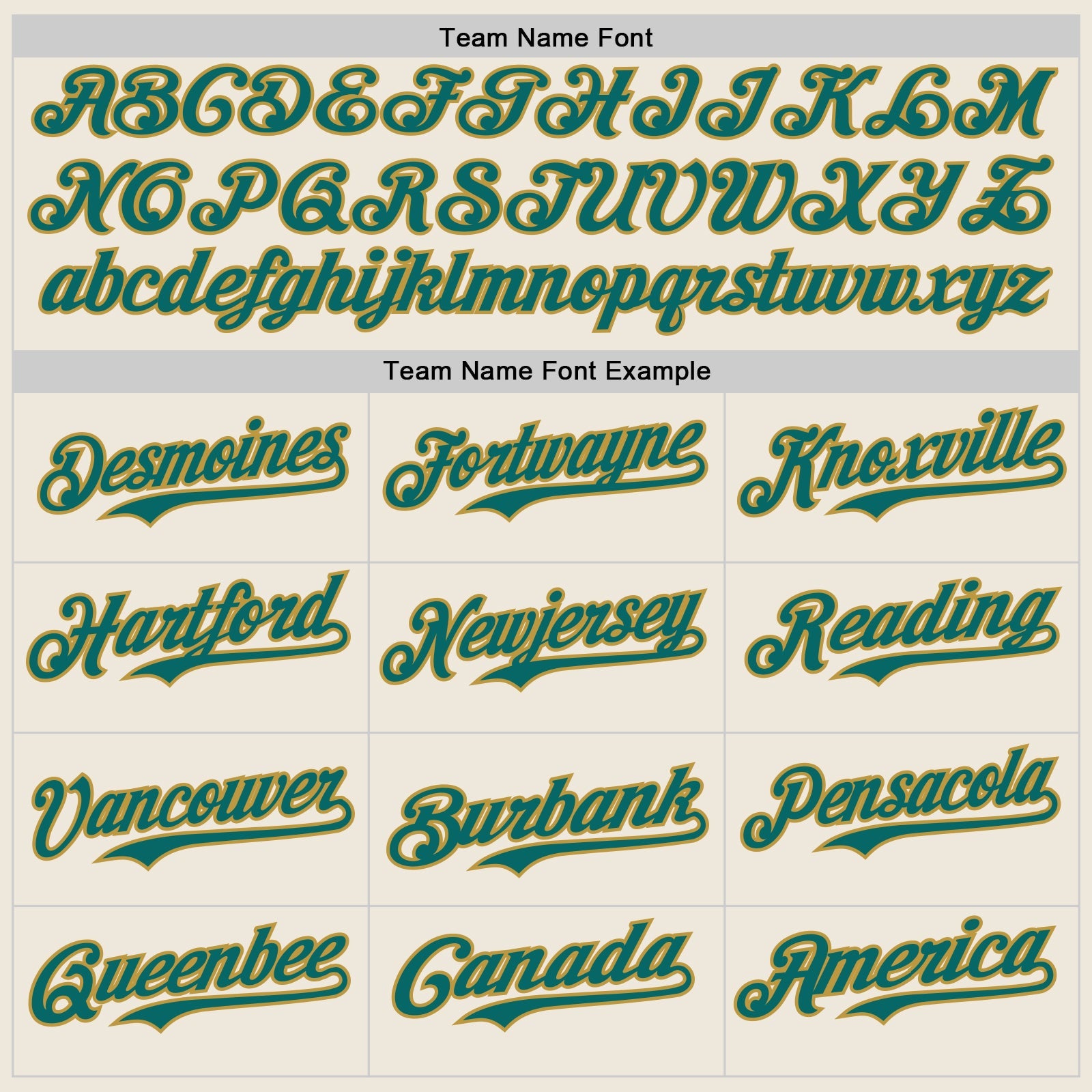 Custom Cream Teal Pinstripe Old Gold Authentic Two Tone Baseball Jersey view 4