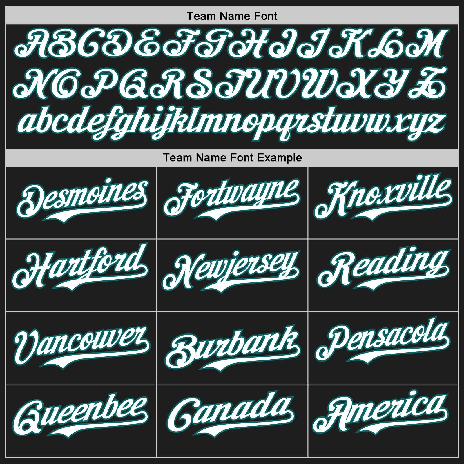 Custom Black Teal Pinstripe White Authentic Two Tone Baseball Jersey view 4